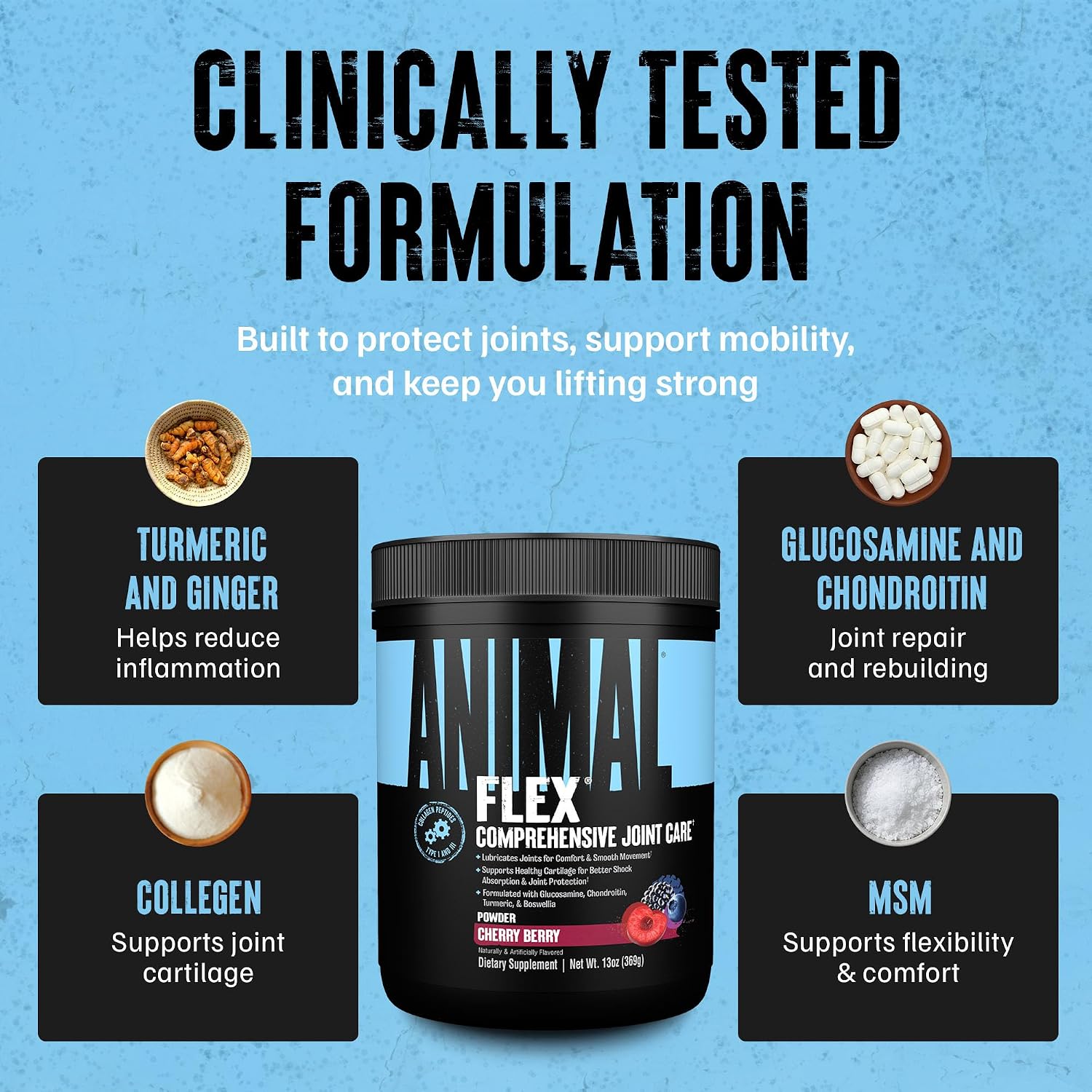 Animal Flex - Glucosamine Chondroitin Joint Supplement for Women and Men Discomfort with Turmeric, MSM, Boswellia for Cartilage, Joint Health, Muscles, Back, Knees, Shoulder, and Hip, 44 Packs