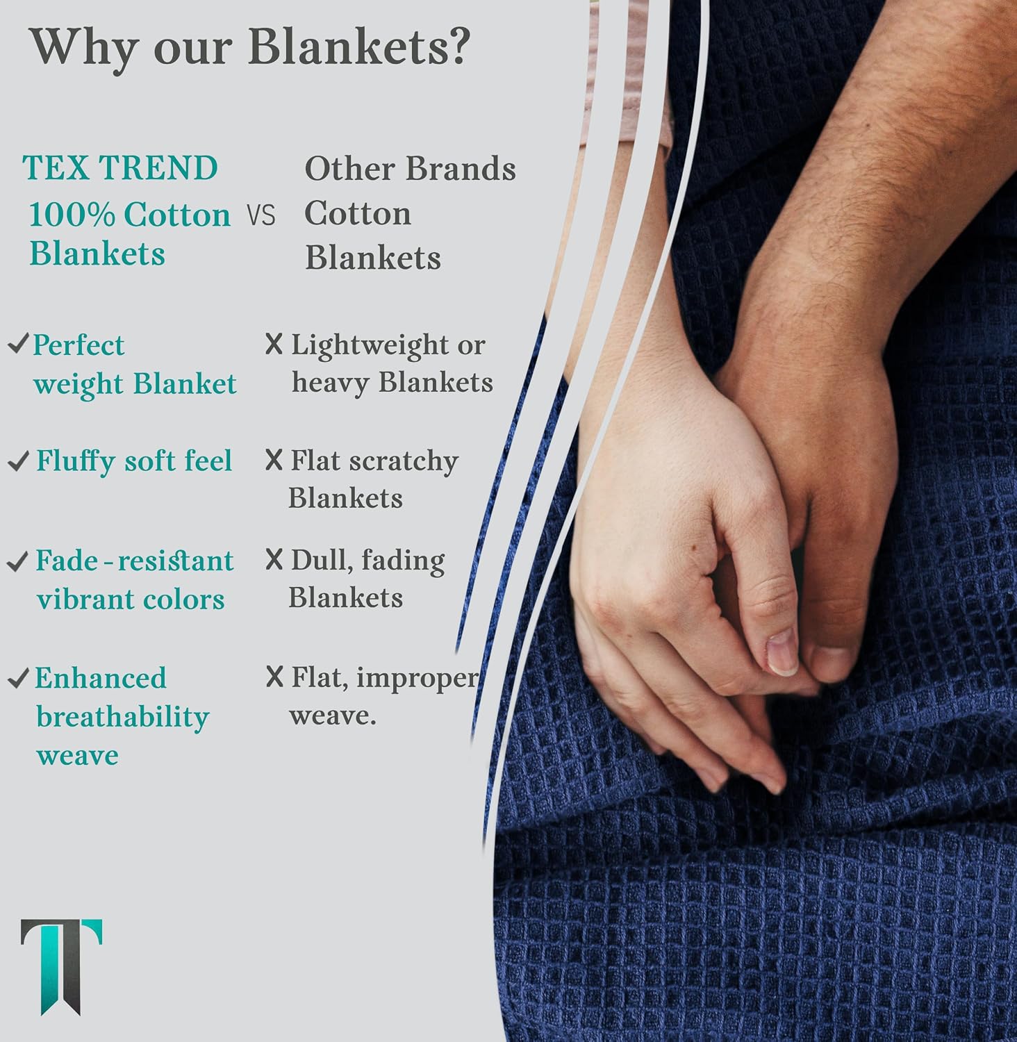 Tex Trend 100% Cotton Waffle Weave Blanket Queen Size - Soft, Breathable Cooling Blanket for Bed, Lightweight Cozy Summer & Spring Bedding, Grey, 90x90