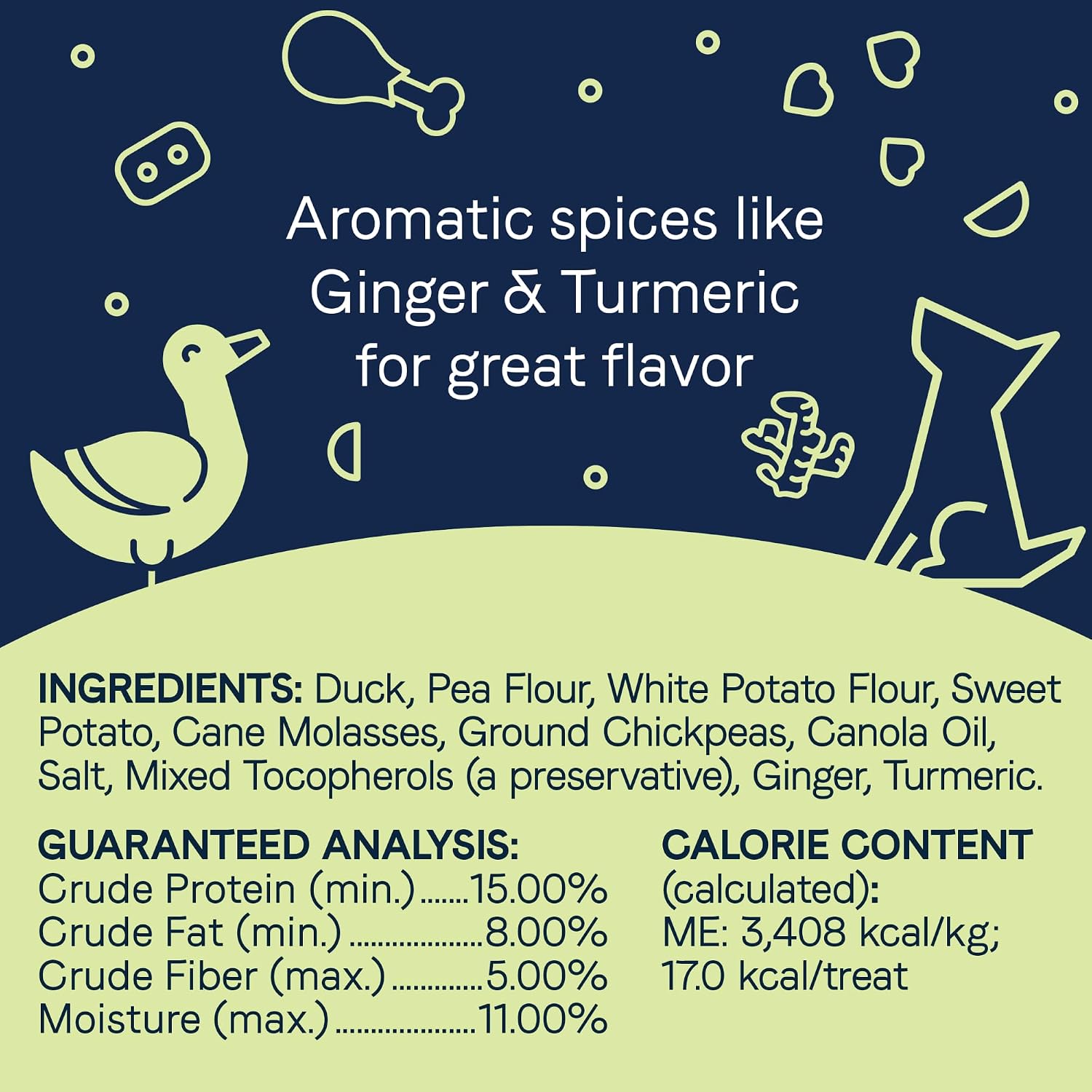 Canidae Pure Dog Treat Biscuits - Healthy & Nutrient Rich Dog Treats - Grain-Free Limited Ingredient Formula - Soy-Free - Crunchy Texture - Easy-Snap Design - 11 oz - Duck & Chickpea Recipe