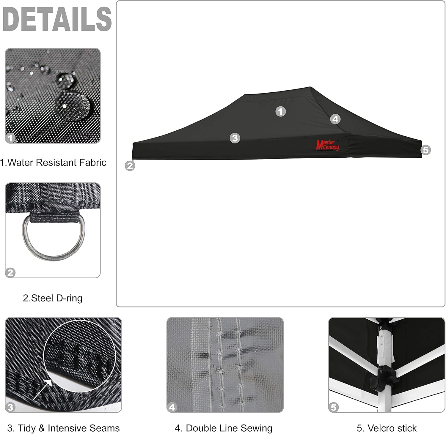 MASTERCANOPY 10x10 Replacement Pop Up Canopy Top for Kingkong Frame Gray