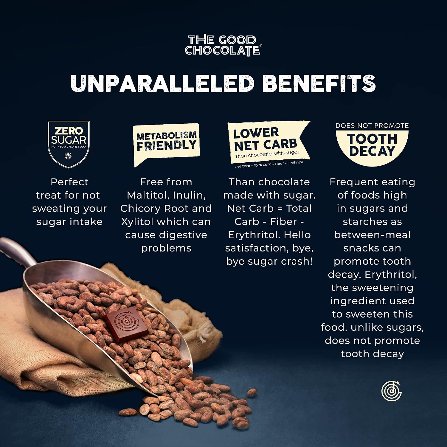 THE GOOD CHOCOLATE - Keto Chocolate Variety Pack with Zero Sugar & Lower Net Carb Snack - Keto Chocolate Bars offer Lower Calorie chocolate Candy - keto Snacks Low Carb - 6 Flavors, 12 Square Pack
