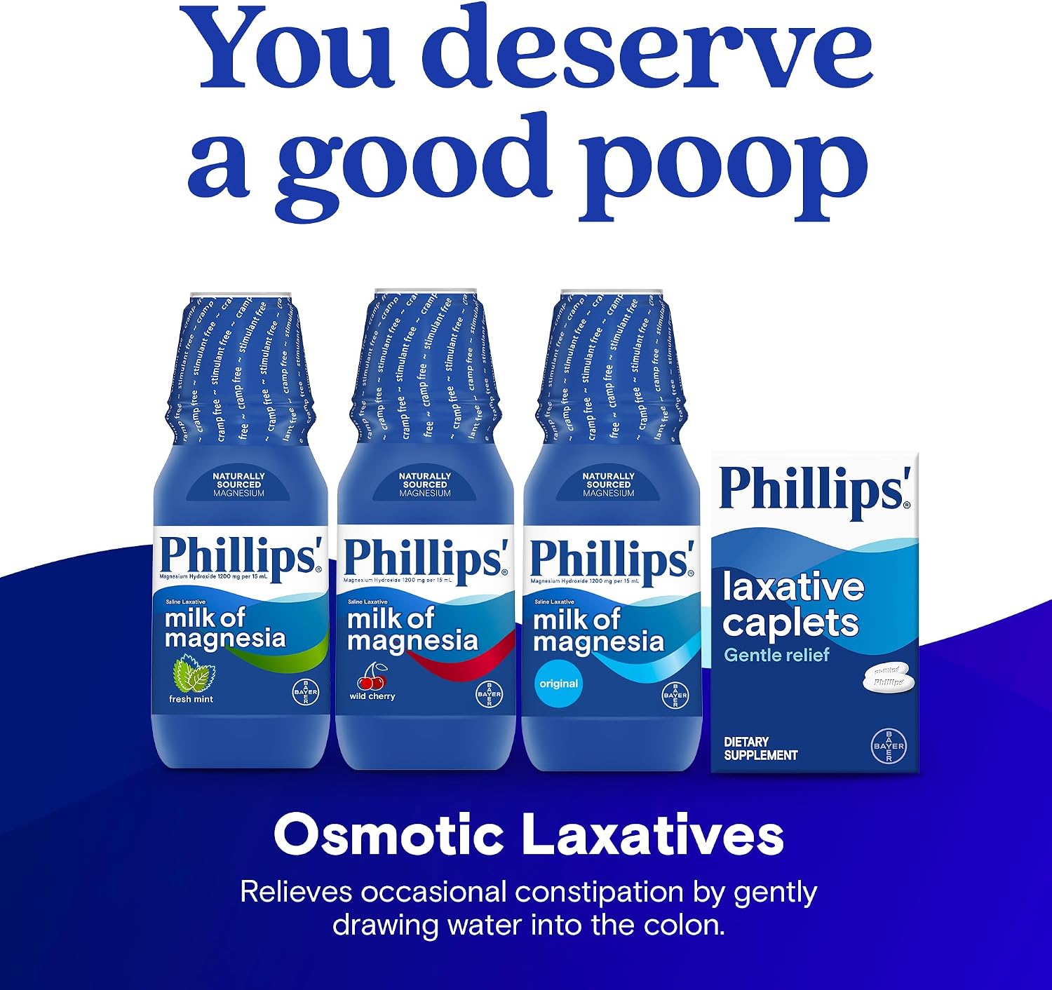 Phillips' Milk of Magnesia, Laxative, Original, 4 Ounce (Pack of 6) - Packaging May Vary