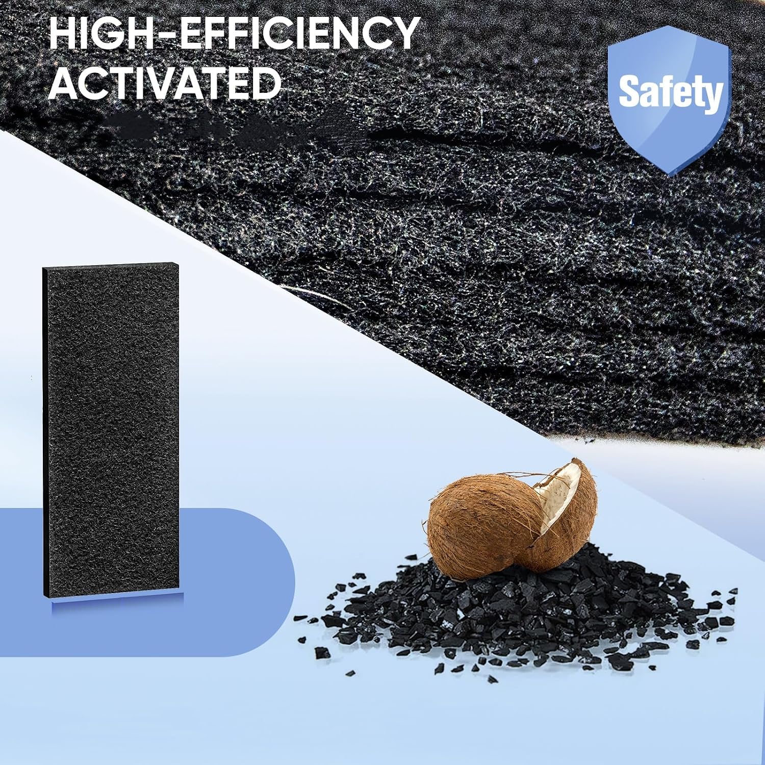 Aer1 Filter Replacement for Holmes AER1 Air Purifiers, 4 True Air Filters + 8 Carbon Booster Filters for Replacement Parts # HAPF300AH-U4R, HAP242-NUC