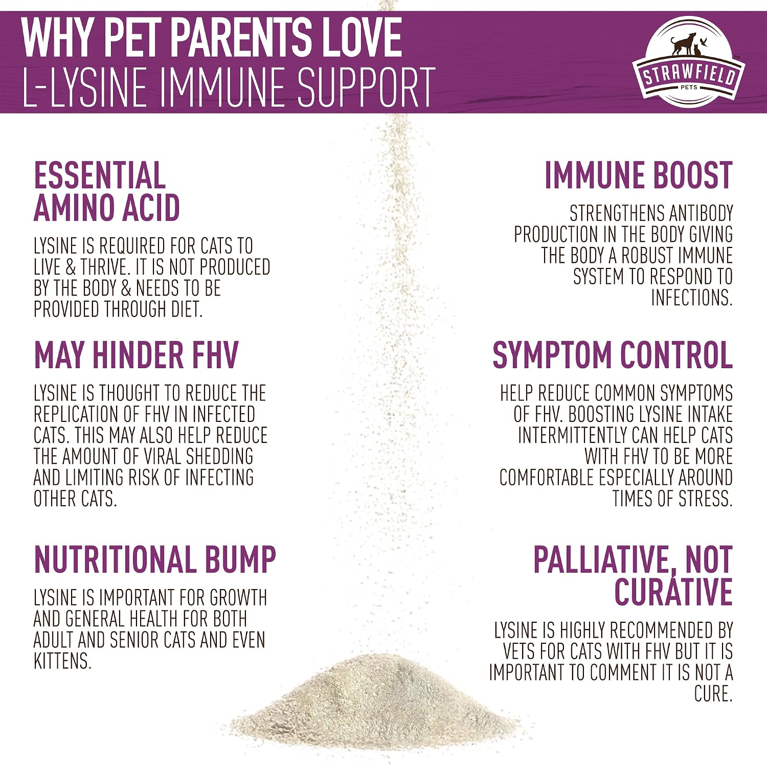 Strawfield Pets L-Lysine Immune Support Granules for Cats & Kittens - Immune Health Supplement Cat Cold Relief, Sneezing, Congestion, Running Nose