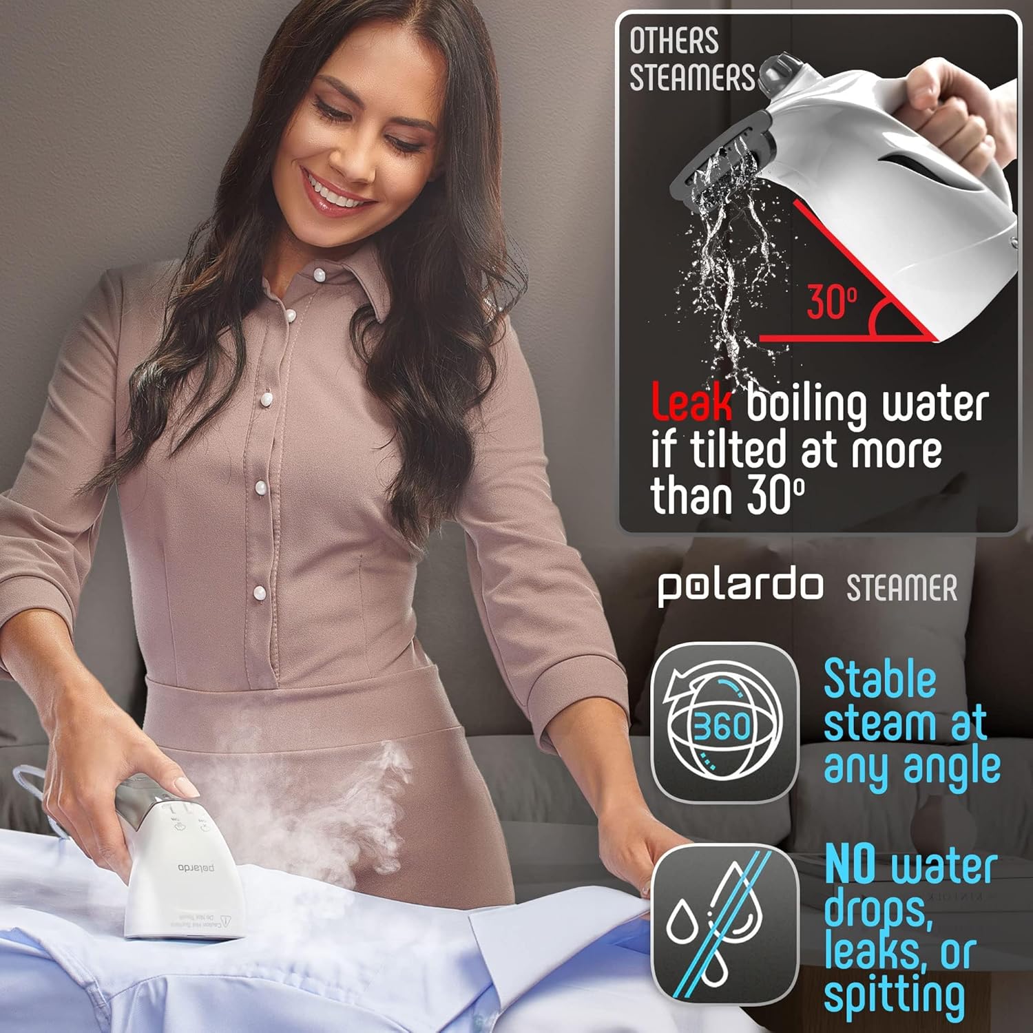 Polardo Travel Garment Steamer - Compact Portable Handheld Clothes Steamer with 360° Anti-Spill Technology