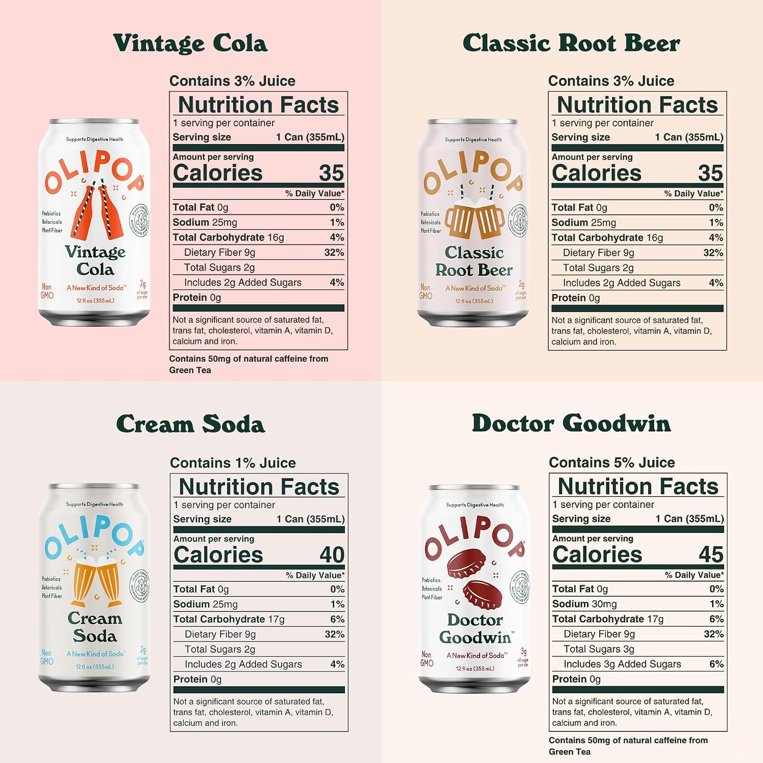 OLIPOP - The Sampler, 6-Flavor Soda Variety Pack, Healthy Soda, Prebiotic Soft Drinks, Supports Digestive Health & Gut Health, High Fiber, Low Calorie