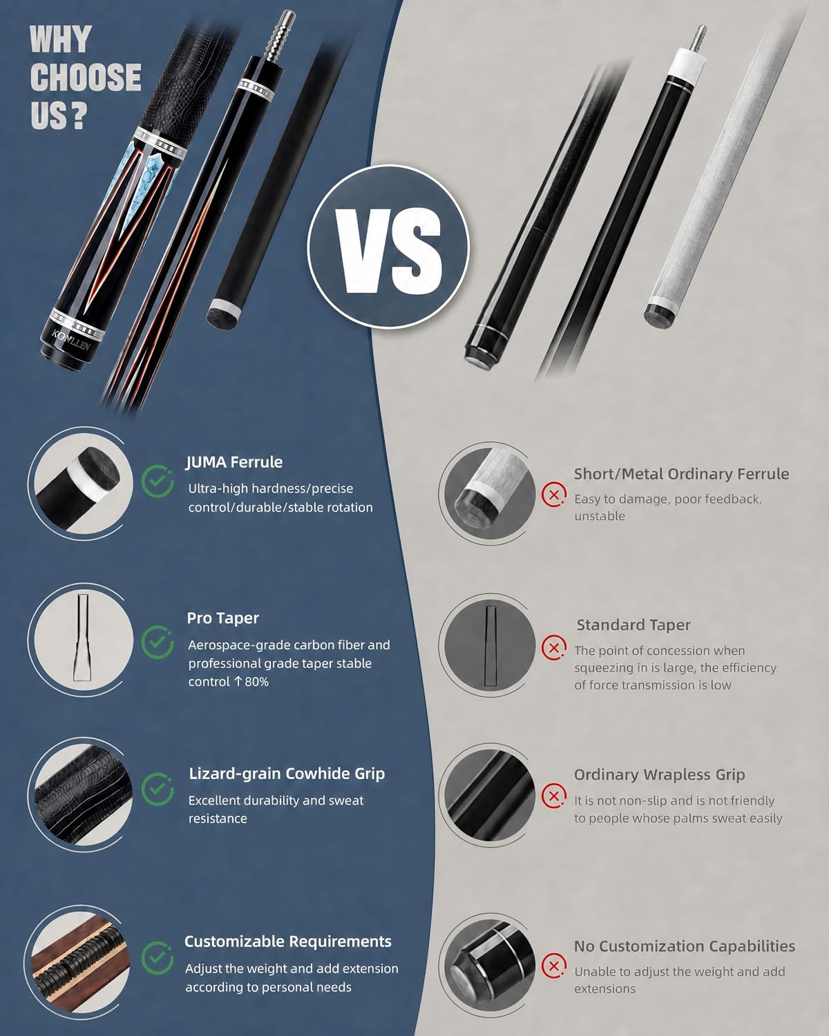 KONLLEN Carbon Fiber Pool Cue Stick 58-inch Professional Pool Sticks for Adults Full Carbon Technology Low Deflection Pool Cue Billiard Cues with 12.5mm Tip (Easy to Control, Pro Taper, Ultra-Smooth)