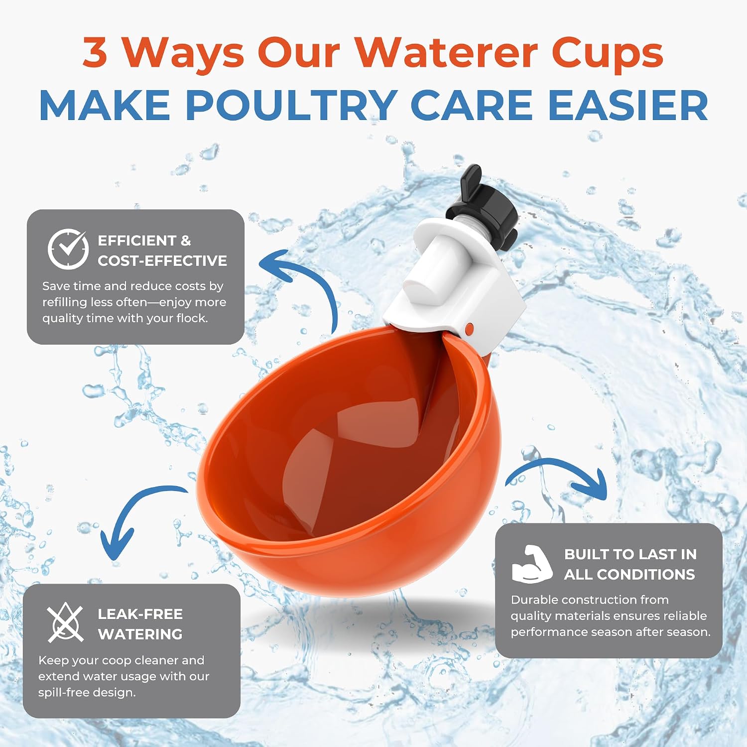 Lil'Clucker Large Automatic Chicken Waterer Cups | Chicken Water Feeder Suitable for Chicks, Duck, Goose
