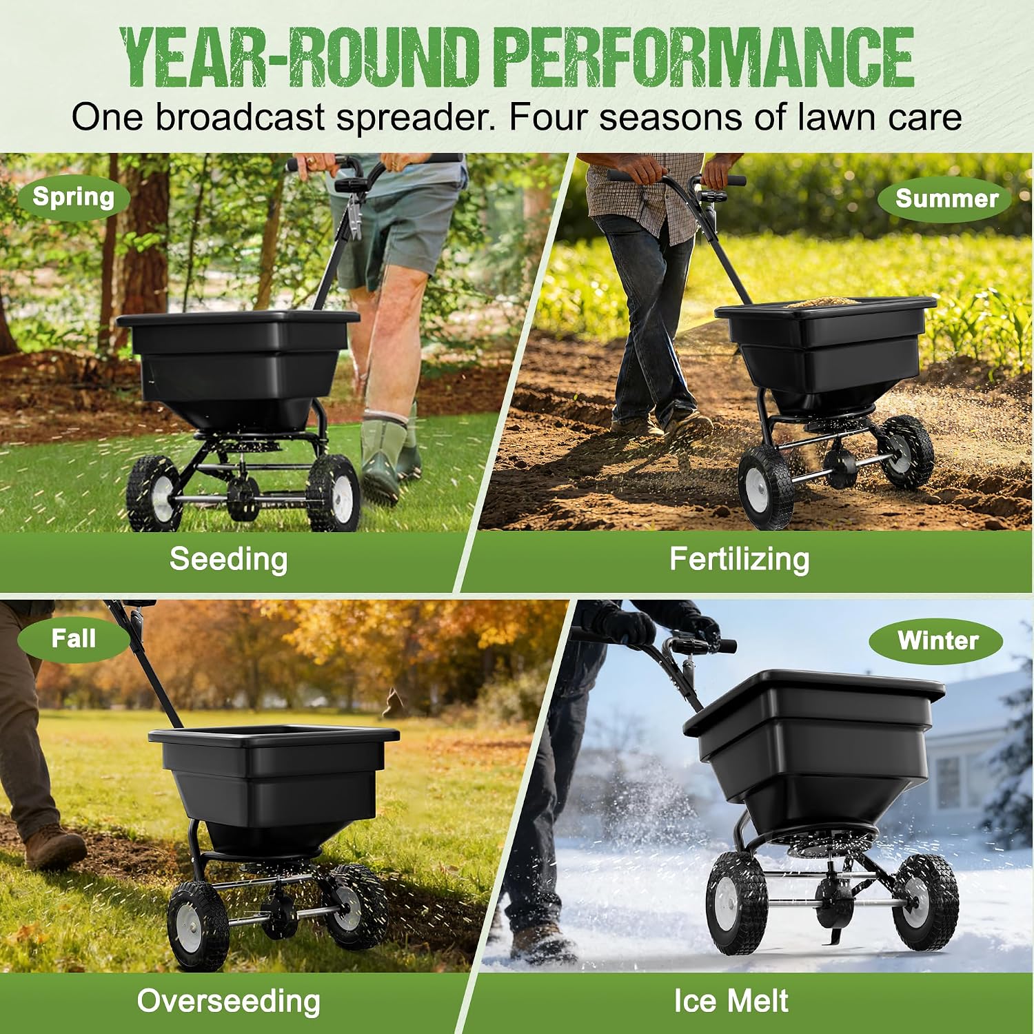 PPOLB Broadcast Spreader for Lawns, 50LB Fertilizer Spreader with 30-Level Flow Control, Walk Behind Lawn Seed & Salt Spreader, 0–10FT Coverage, Hopper Screen, Rain Cover, 12" Pneumatic Wheels