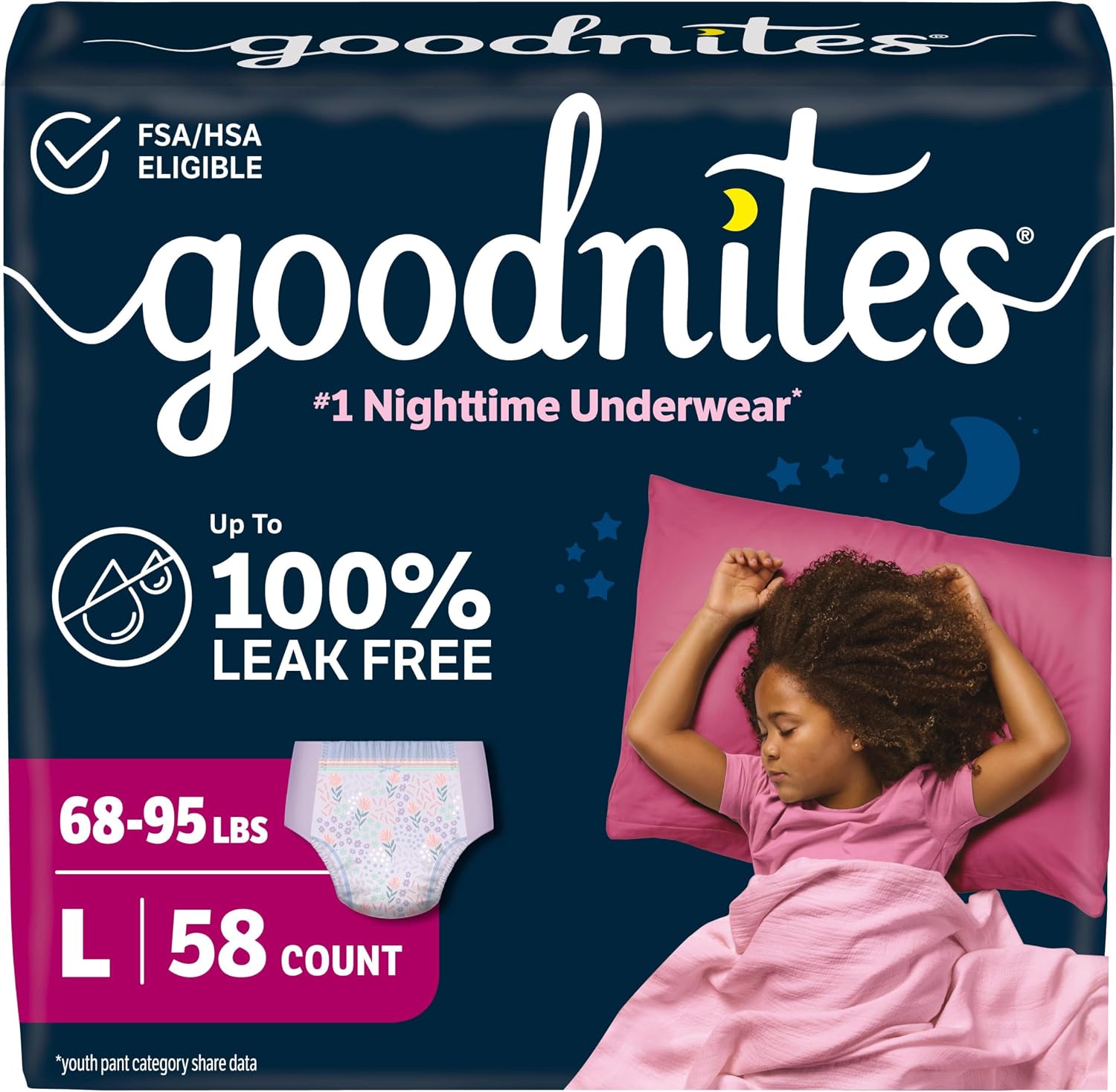 Goodnites Girls' Nighttime Bedwetting Underwear, Size S/M (43-68 lbs), 14 Ct, Packaging May Vary
