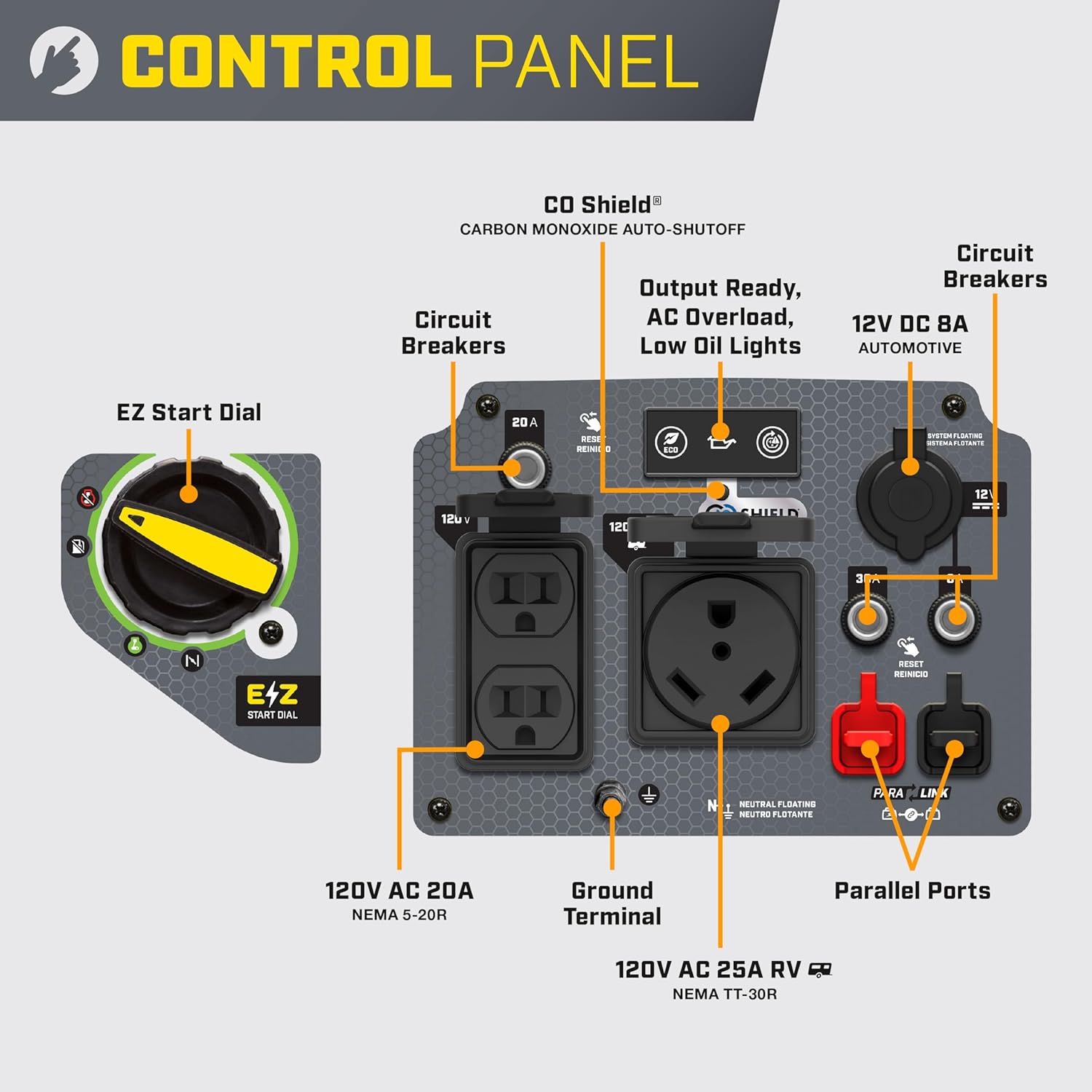 Champion Power Equipment 4000-Watt RV Ready Portable Inverter Generator with Quiet Technology and Free 3-Year Warranty
