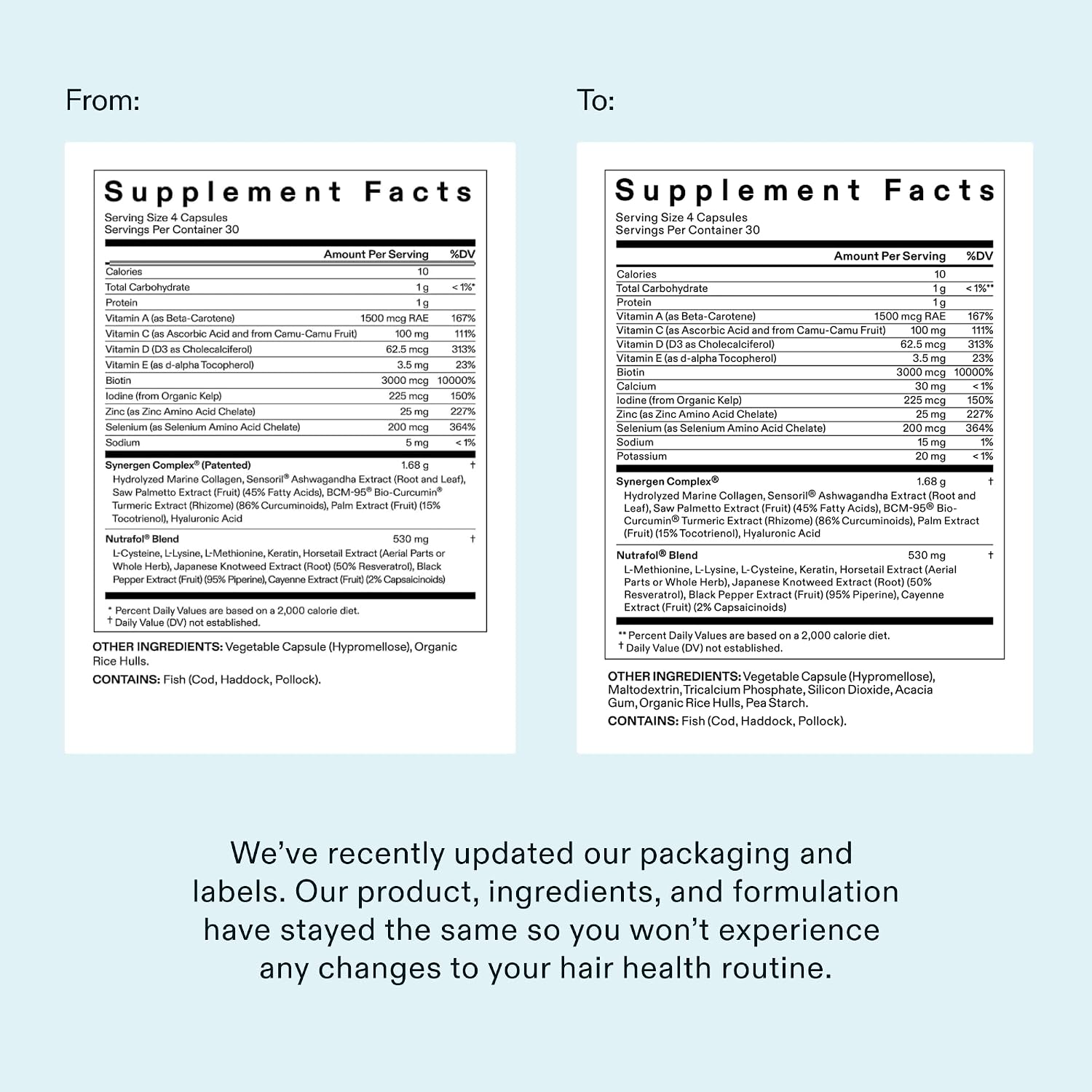 Nutrafol Women Hair Growth Supplements, Ages 18-44, 1-Month Bottle