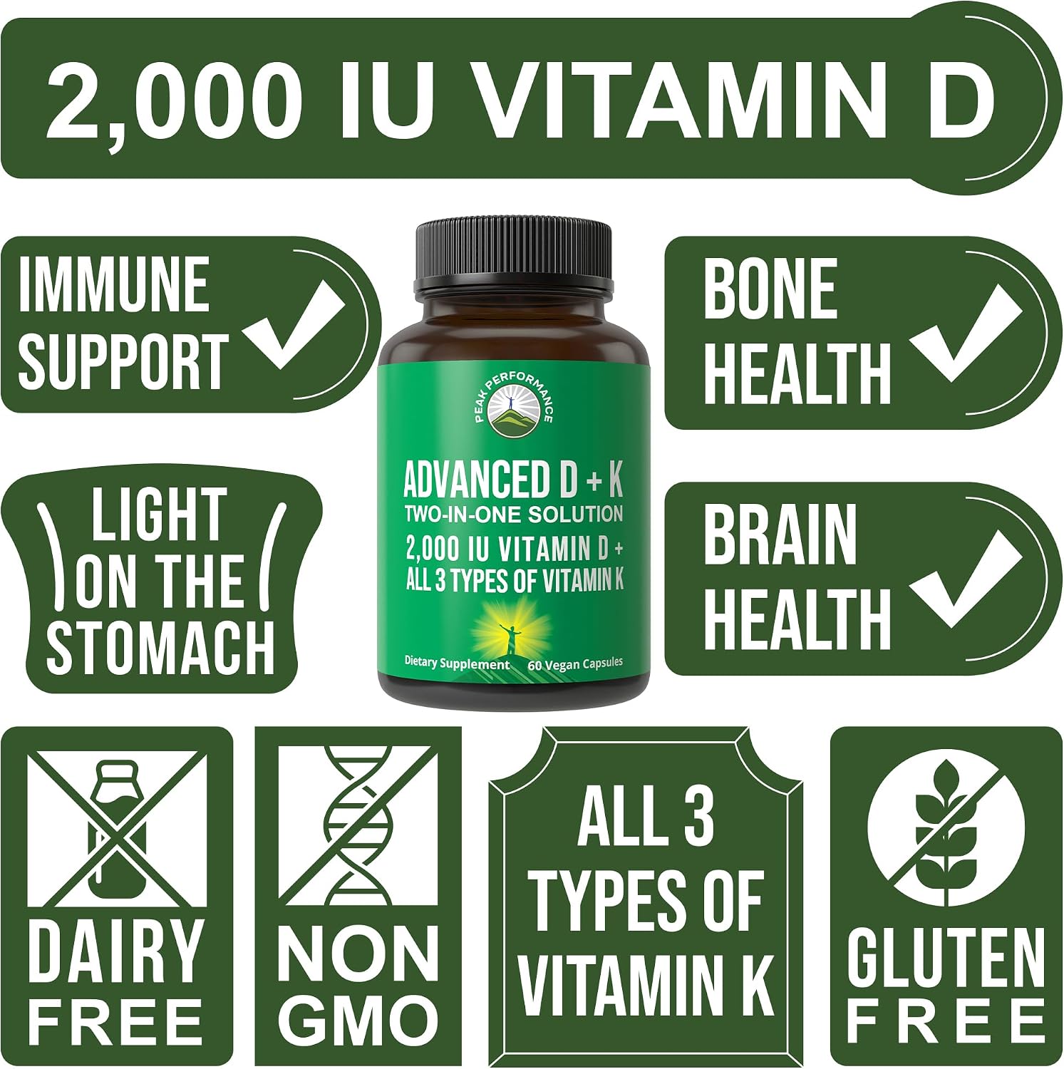 Peak Performance Advanced Vitamin D 2000 IU with All 3 Types of Vitamin K | Vitamin D3 and Vitamin K2, K1, MK-7 (MK7)