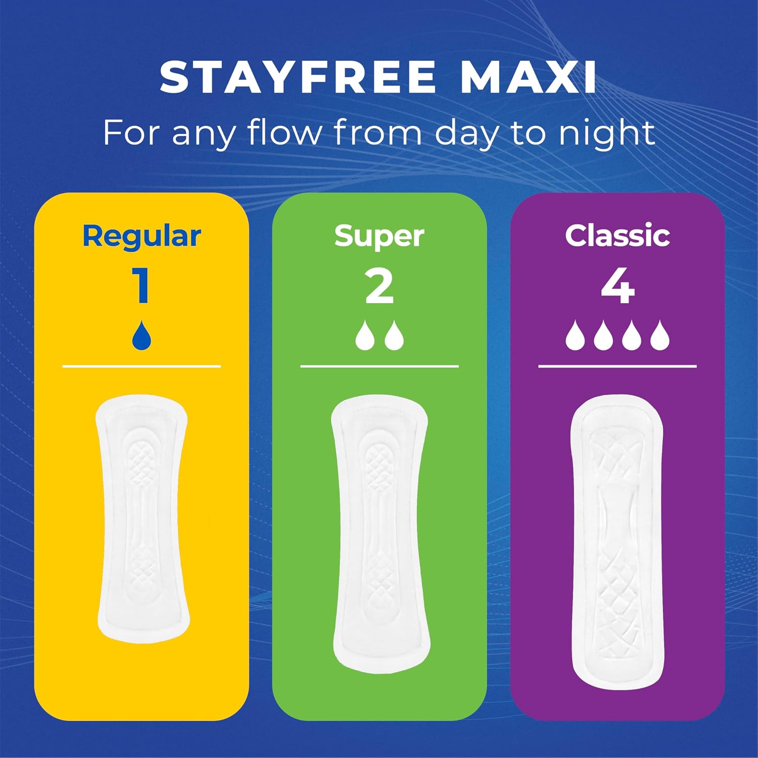 Stayfree Maxi Super Pads Wingless, Period and Leaks, 66 ct