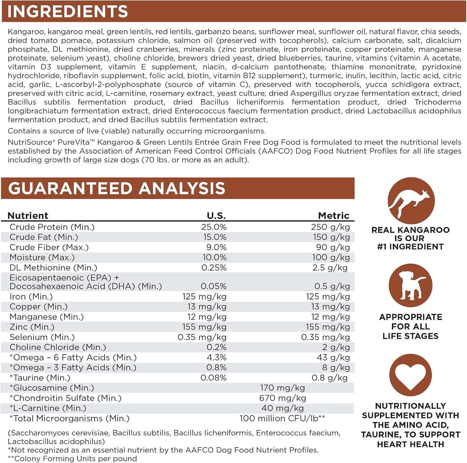 NutriSource Pure Vita Limited Ingredient Grain Free Dry Dog Food, Salmon and Peas, 25LB | Limited Ingredient, Single Protein, Sensitive Stomach, Allergy, Sweet Potato, Skin and Coat