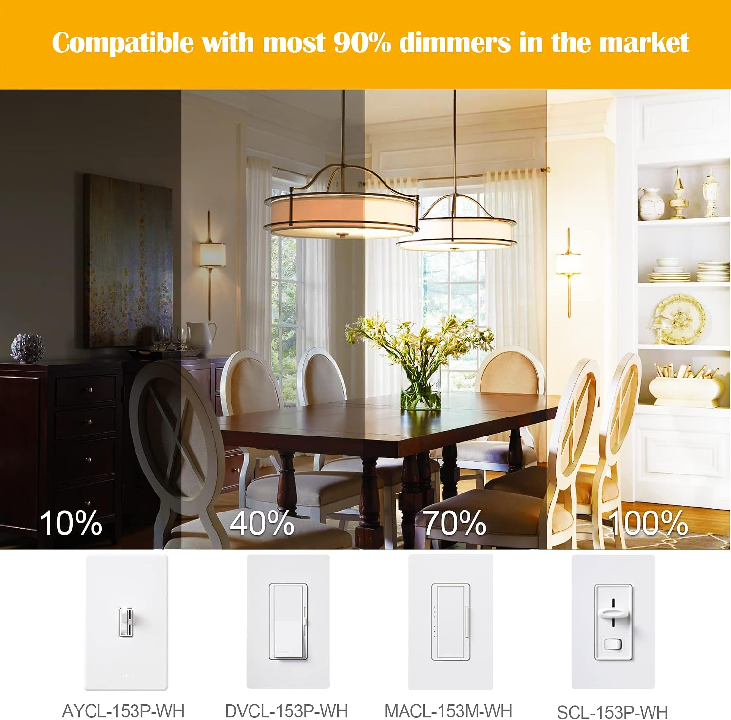12 Pack E12 LED Edison Bulbs, 4W Dimmable T6, 2700K Warm White | Equal 40W, Dimmable T6 T25 LED Bulb, 420lm, No flicker, Candelabra light bulb for Chandelier, Ceiling Fan, Not E26 Base