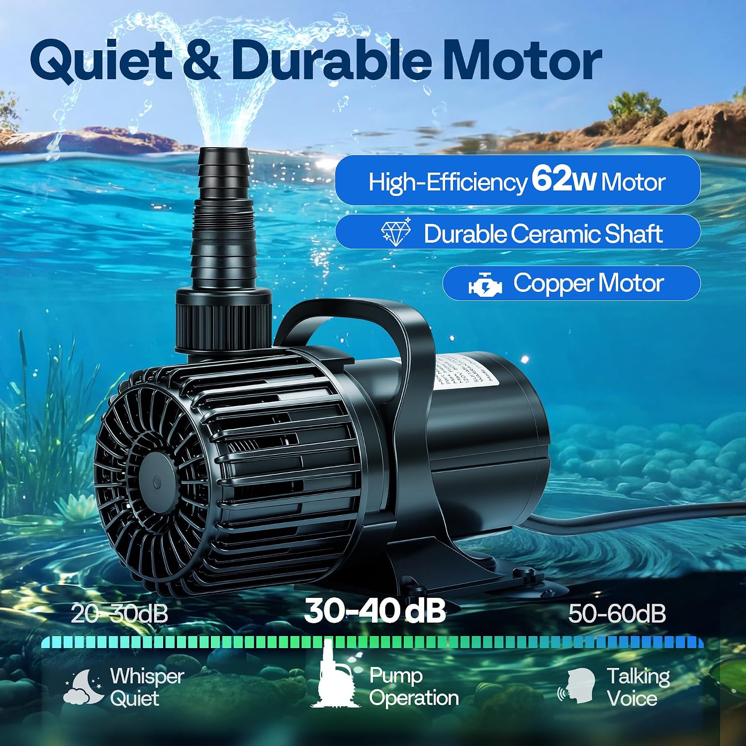 VIVOHOME 100W Pond Pump, 1600GPH Submersible Water Pump for Koi Pond
