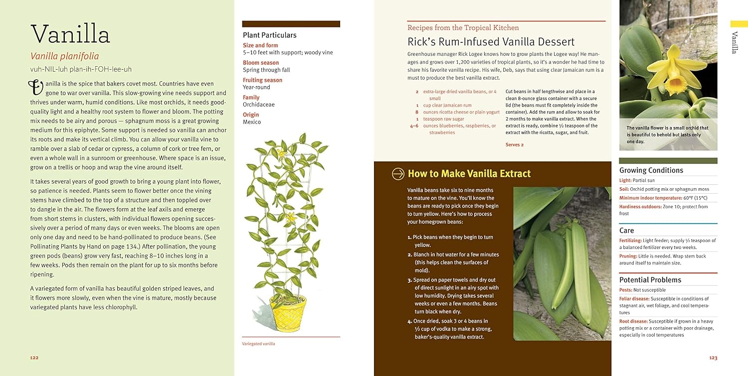 Growing Tasty Tropical Plants in Any Home, Anywhere: (like lemons, limes, citrons, grapefruit, kumquats, sunquats, tahitian oranges