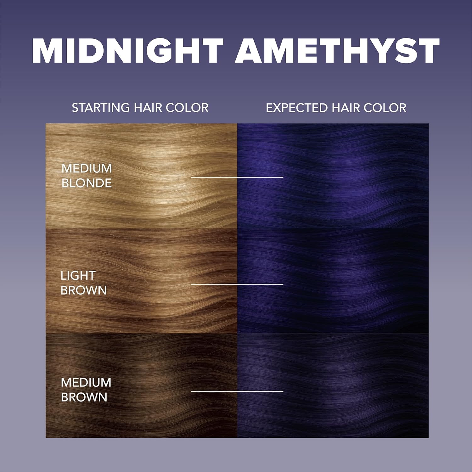Splat Midnight Magenta Semi Permanent Hair Dye Kit, 1 Application