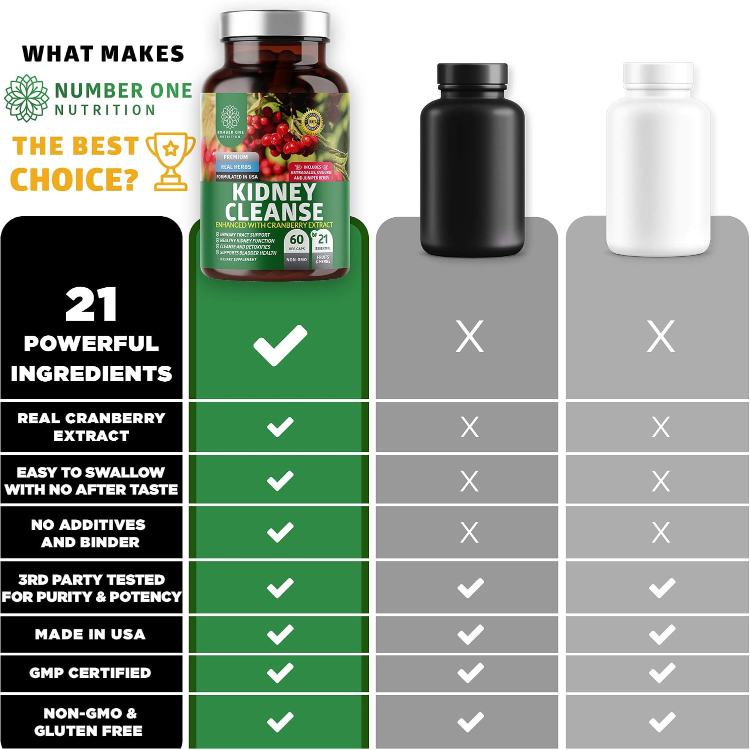 Kidney Support 21 Herbs with Cranberry Astragalus Uva Ursi, 60 Caps