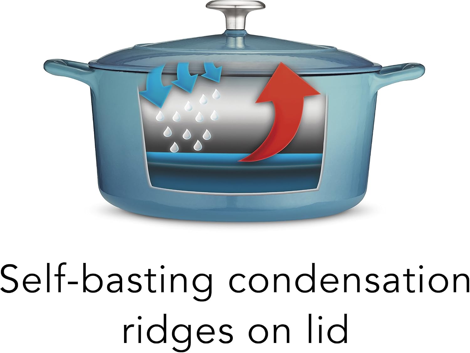 Tramontina Bestow Enameled Cast Iron 4-Qt Braiser Pan with Lid, Blue | Oven-to-Table Casserole Dish, Great for Shallow Braises & Simmers