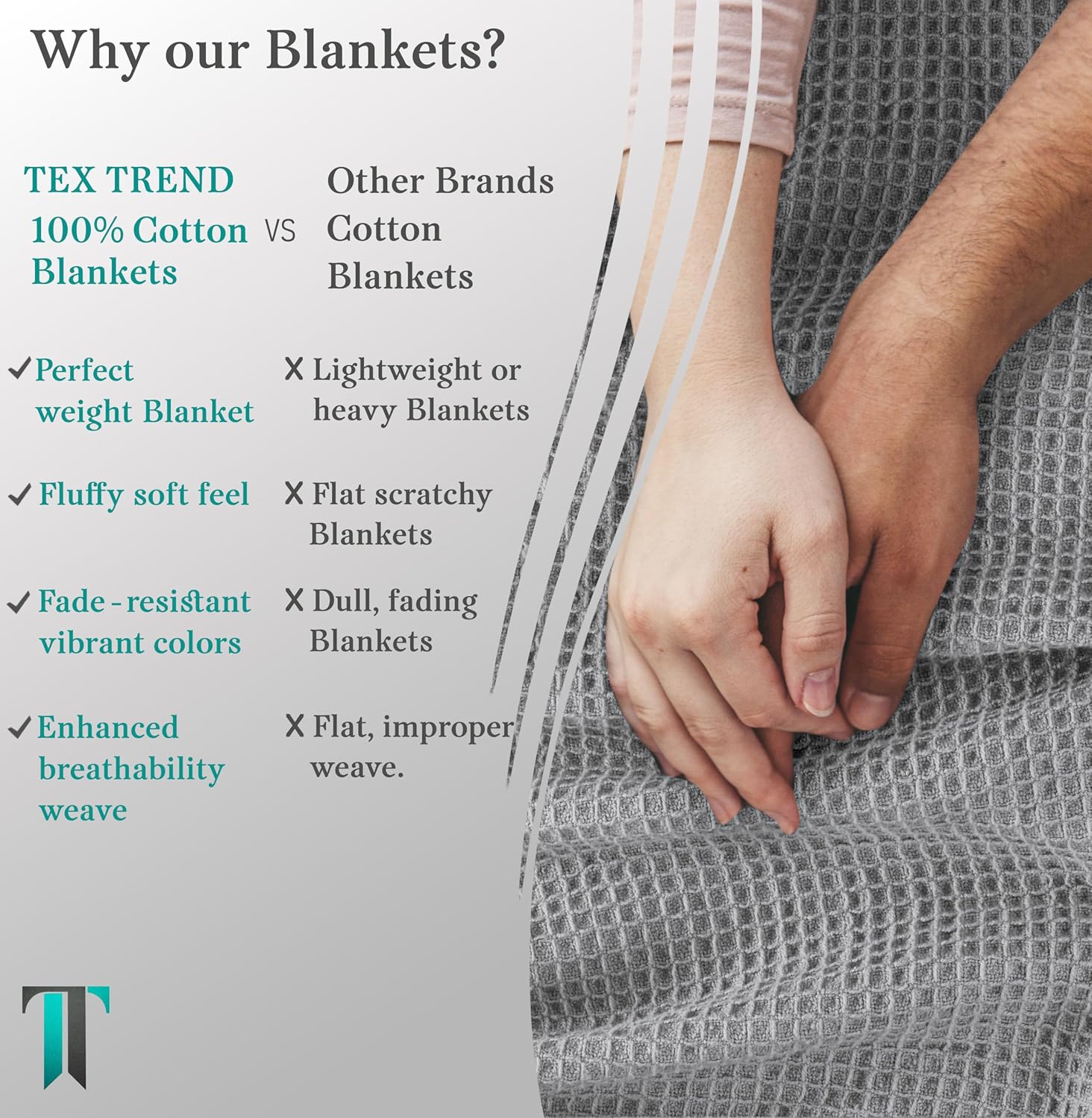 Tex Trend 100% Cotton Waffle Weave Blanket Queen Size - Soft, Breathable Cooling Blanket for Bed, Lightweight Cozy Summer & Spring Bedding, Grey, 90x90