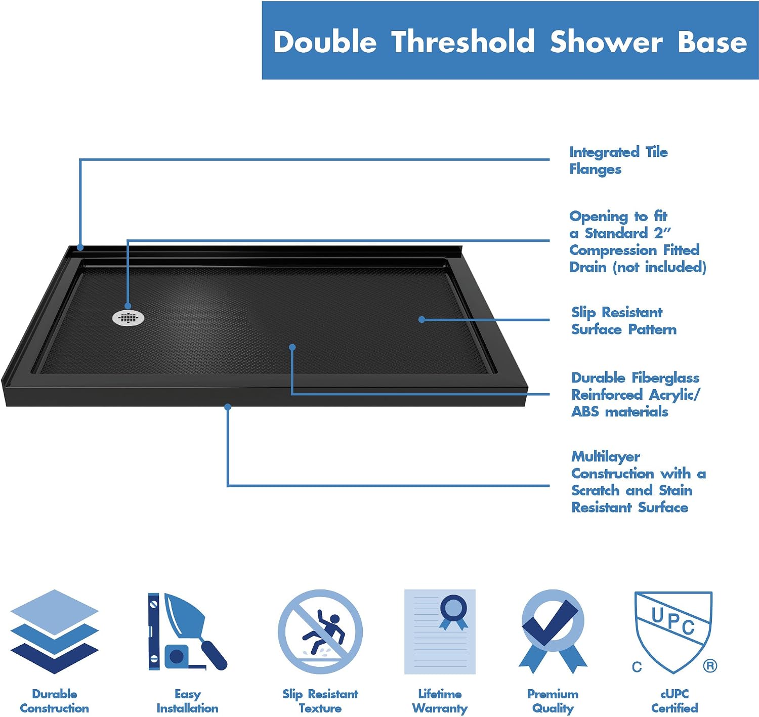 DreamLine SlimLine 34 in. D x 48 in. W x 2 3/4 in. H Right Drain Double Threshold Shower Base in White, DLT-1034482
