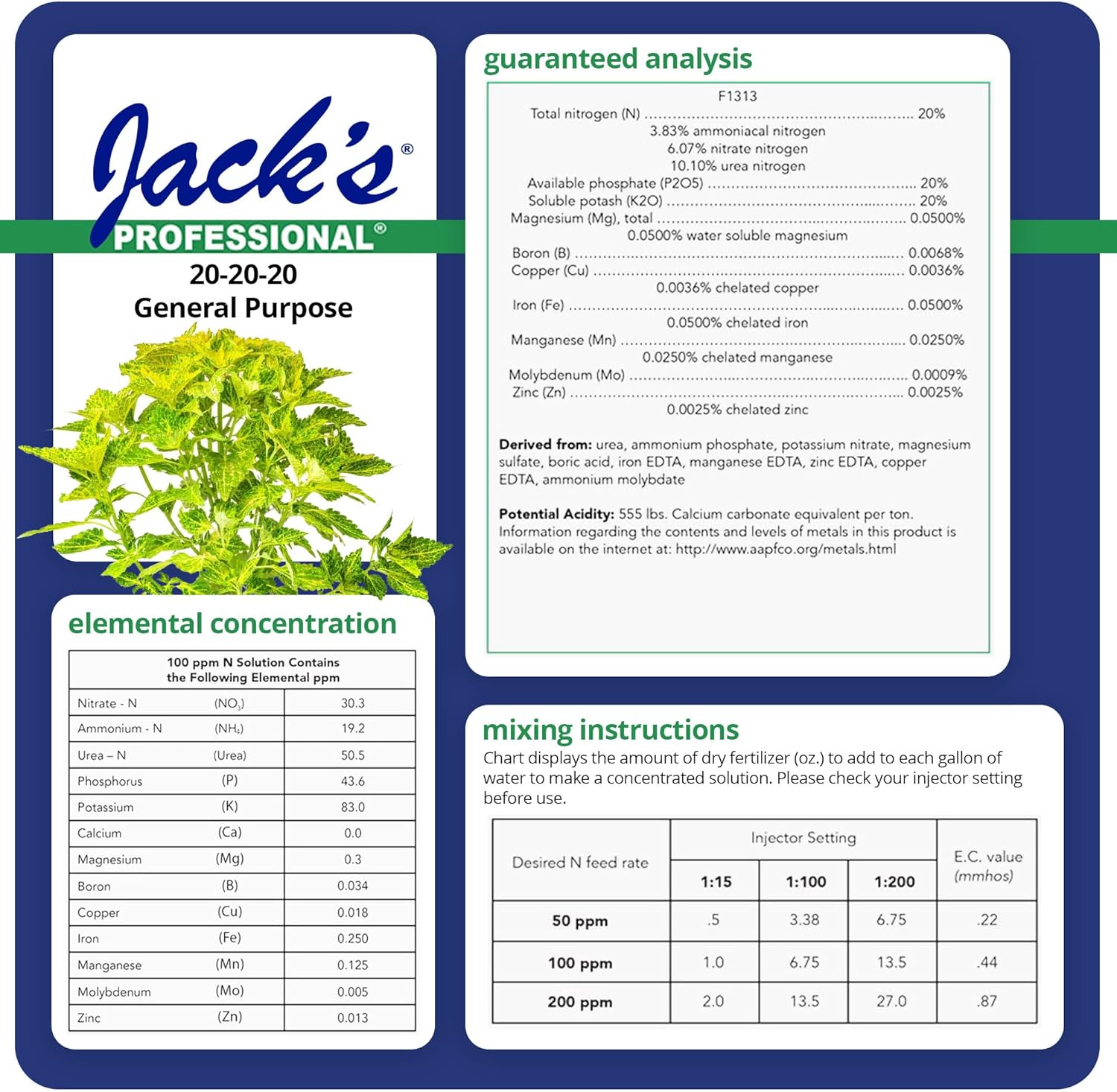 Jack's Classic 20-20-20 All Purpose Water-Soluble Fertilizer, 1.5lb | Powdered, Targeted Micronutrient Package, Promotes Growth, Green-Up