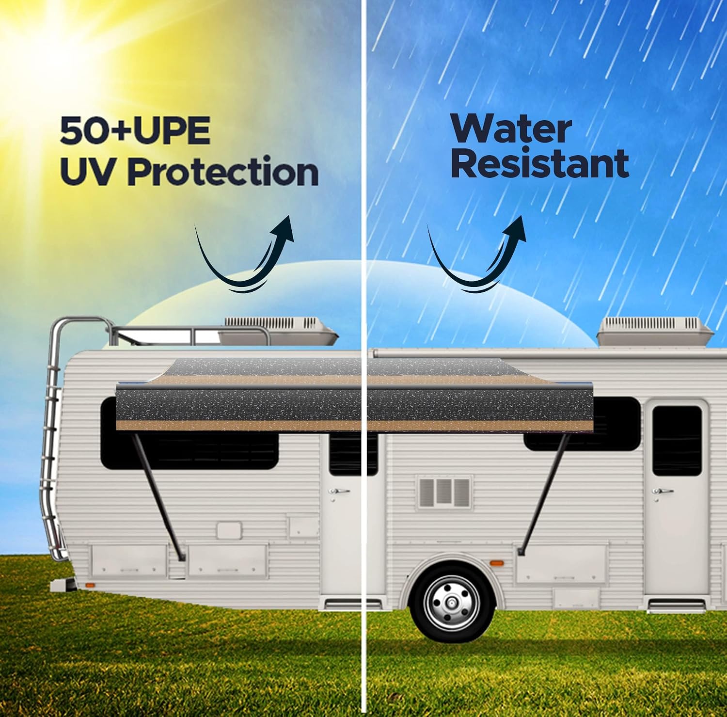 SunWave Premium Vinyl RV Canopy | Awning Fabric Replacement (20', Grey Fade)