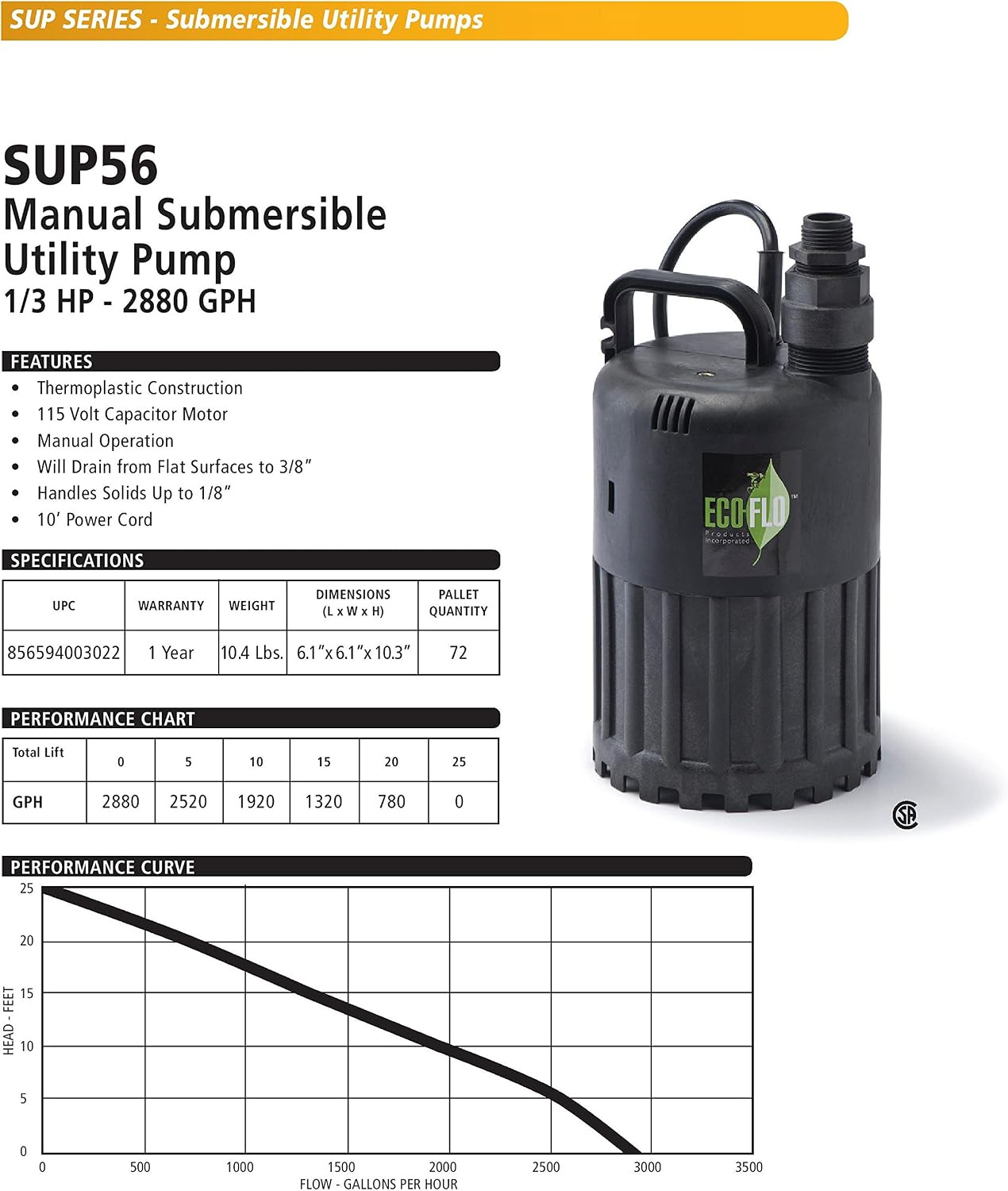 ECO-FLO Products SUP55 Manual Submersible Utility Pump, 1/4 HP, 1,980 GPH