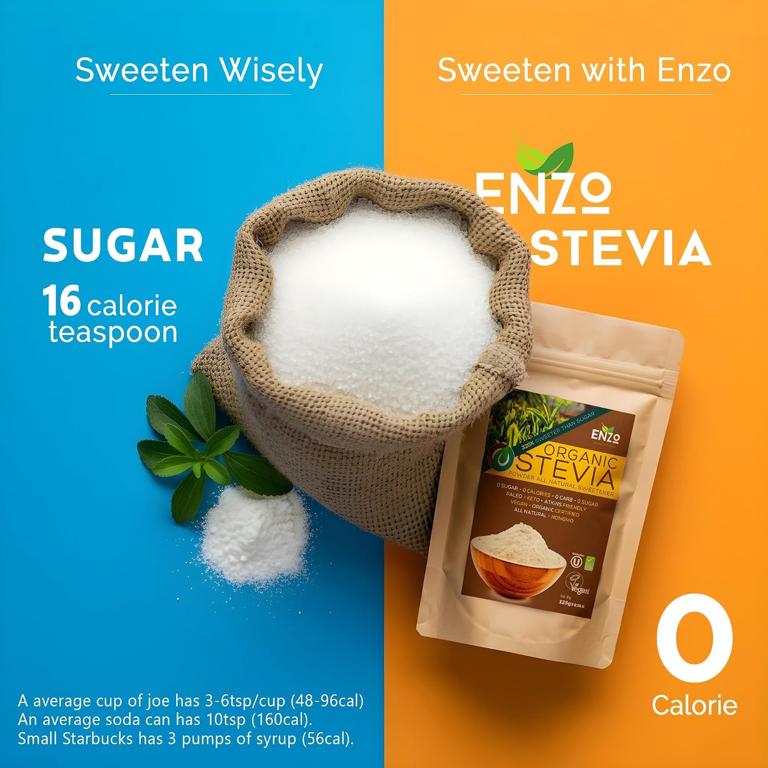 Enzo Organic Stevia Powder 125g (4.4oz / 3125-Servings) - Premium USDA Certified All Natural Alternative-Sweetener 320x Sugar Free Non-GMO 0