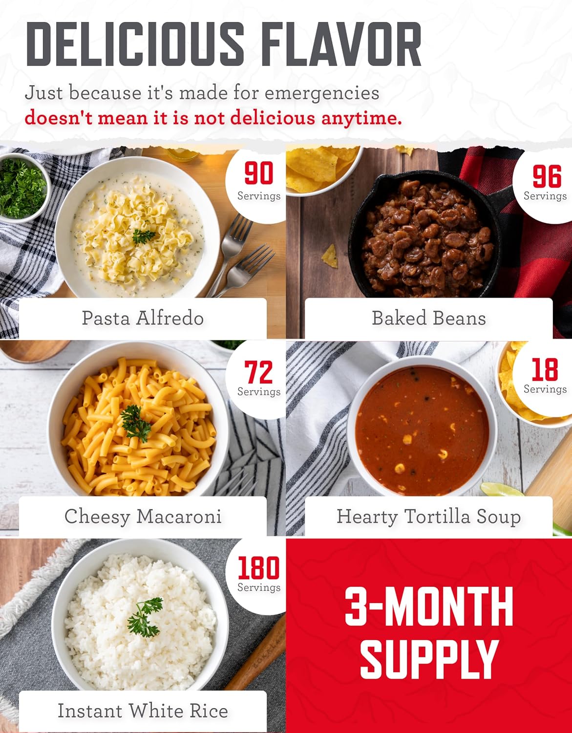 ReadyWise Emergency Food Supply - 72 Hour Survival Kit, 30 Servings of Protein Meals, Freeze Dried Food for Backpacking, Camping Essentials & Disaster Prepping Supplies, up to 25 Year Shelf Life