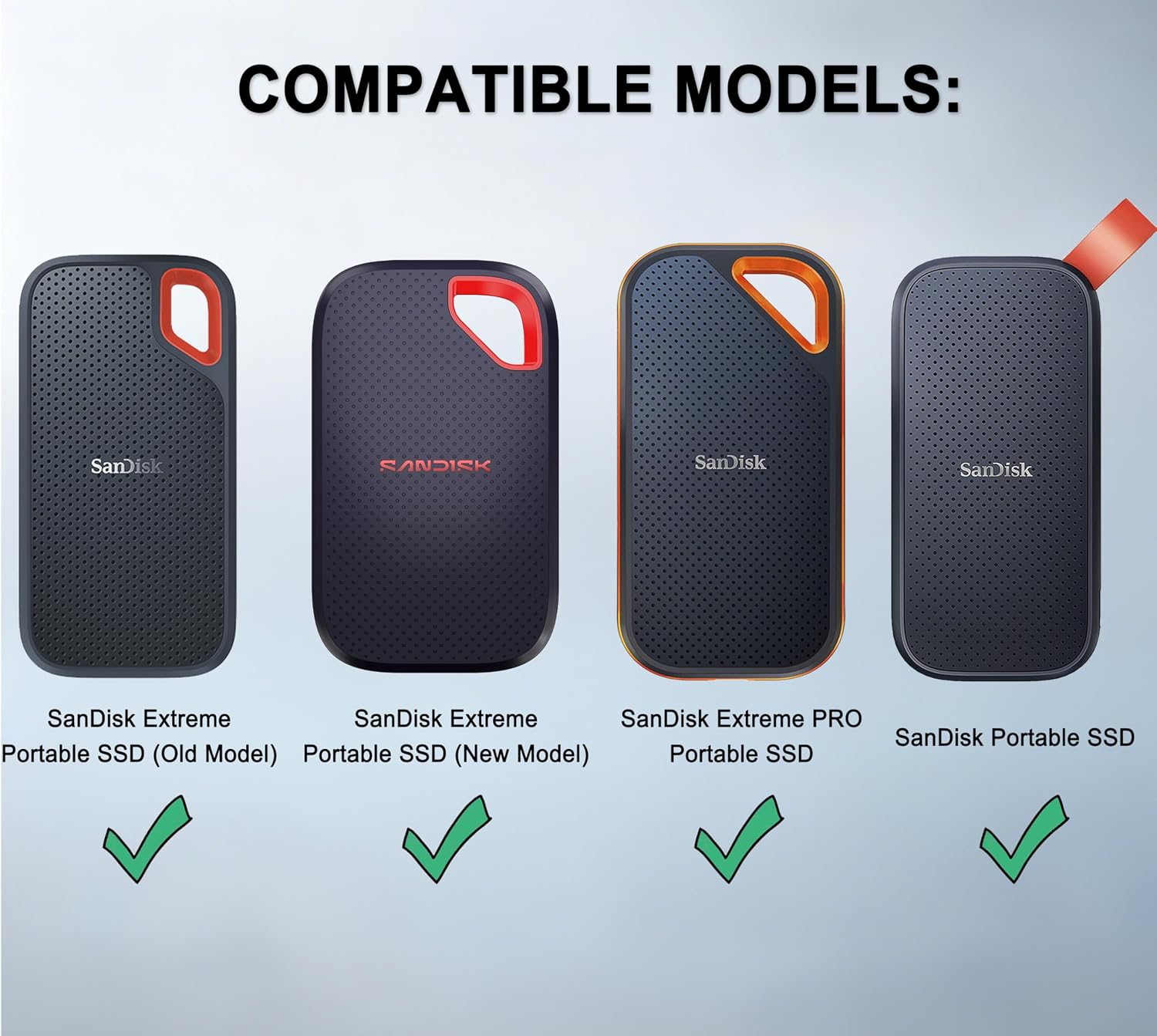 Lacdo Hard Carrying Case for SanDisk Extreme Pro/SanDisk Extreme Portable External SSD 500GB 1TB 2TB 4TB 8TB USB-C Solid State Drive EVA Shockproof