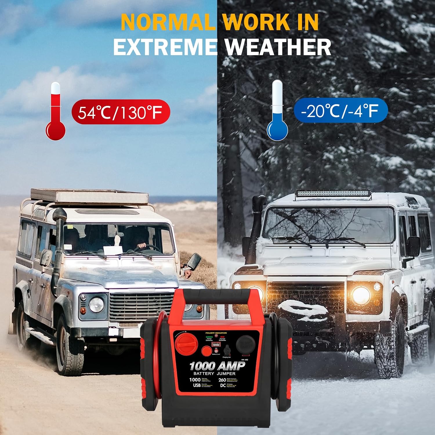 Car Battery Jump Starter-1000Amp 12V Lead-Acid Battery Jump Box with 260PSI Air Compressor, 10000 mAh Portable Power Station