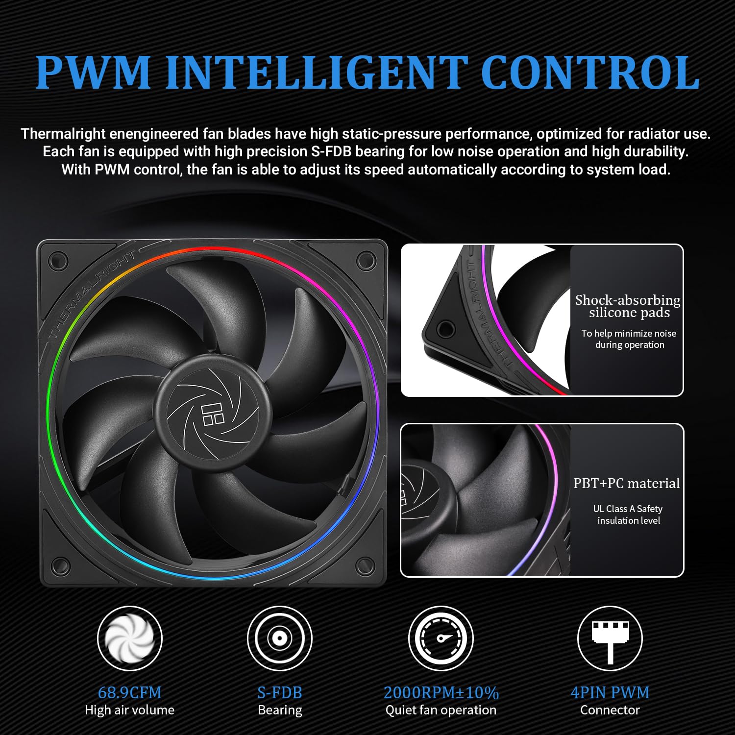 Thermalright Aqua Elite 360 V5 ARGB Black-CPU Liquid Cooler,Pump Speed-2800RPM,for AM4/AM5,Intel LGA1150/1151/1200 /1851/1700,High-Performance Radiator