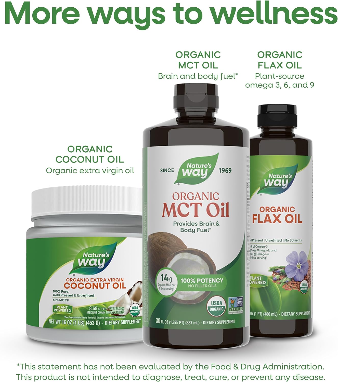 Nature's Way Organic MCT Oil, Brain and Body Fuel*, Keto & Paleo