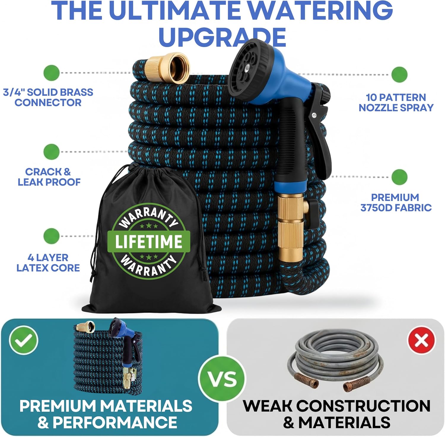 J&B XpandaHose 75ft Expandable Garden Hose, Lightweight, Brass Connectors | Ultra Strong 3750D fabric, 4-layer latex core, expands 3X, kink & leak-resistant, 10-pattern nozzle, storage bag