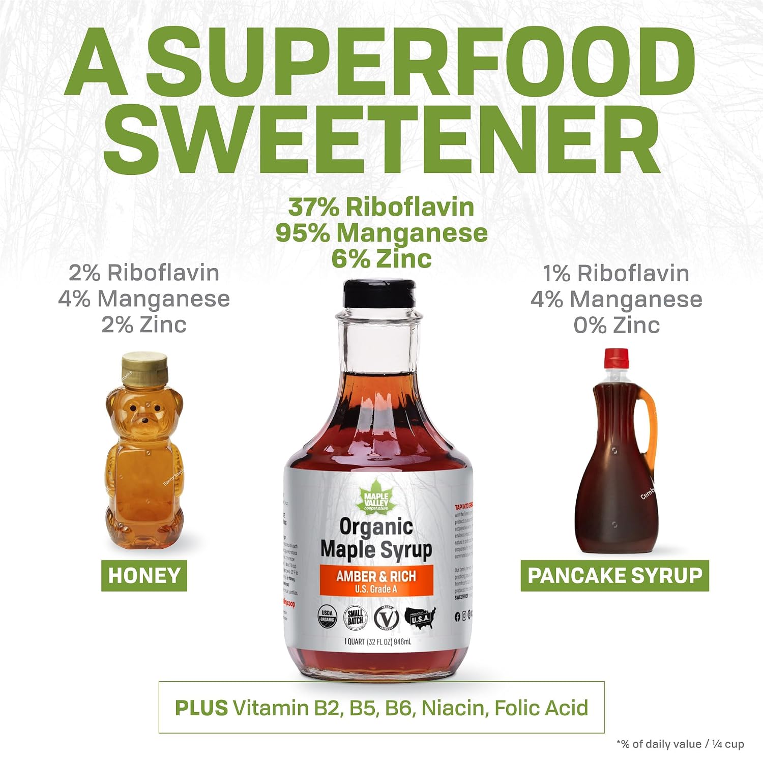 Maple Valley Organic Pure Maple Syrup, Dark & Robust, 32oz (Glass Bottle)​ | Naturally Sweetens Cooking, Baking, Coffee, Tea and Marinades; A Better Alternative to Refined Sugar and Table Syrup