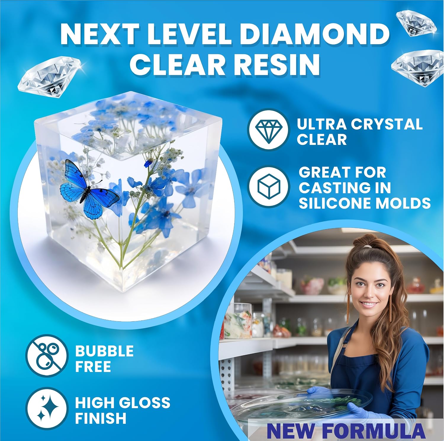 Epoxy Resin Art Resin Crystal Clear Formula -2 Gallon Kit -The Artist's Resin for Coating, Casting, Resin Art, Geodes, Tabletop, Bar Top