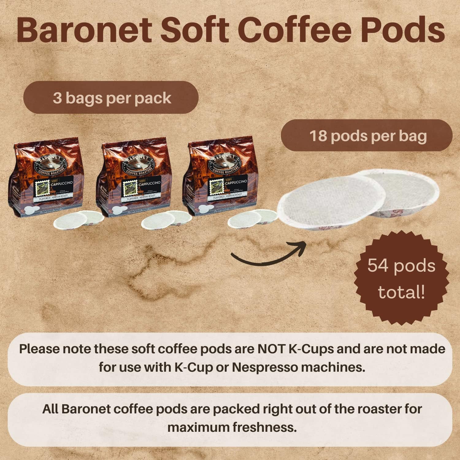 Baronet Coffee 8 Gram Coffee Pods, 100% Colombian, 54 Pods | Medium Roast, 100% Arabica Coffee, Regular Strength, 3 Bags of 18 Single Serve Pods, Compatible with Senseo Coffee Machines