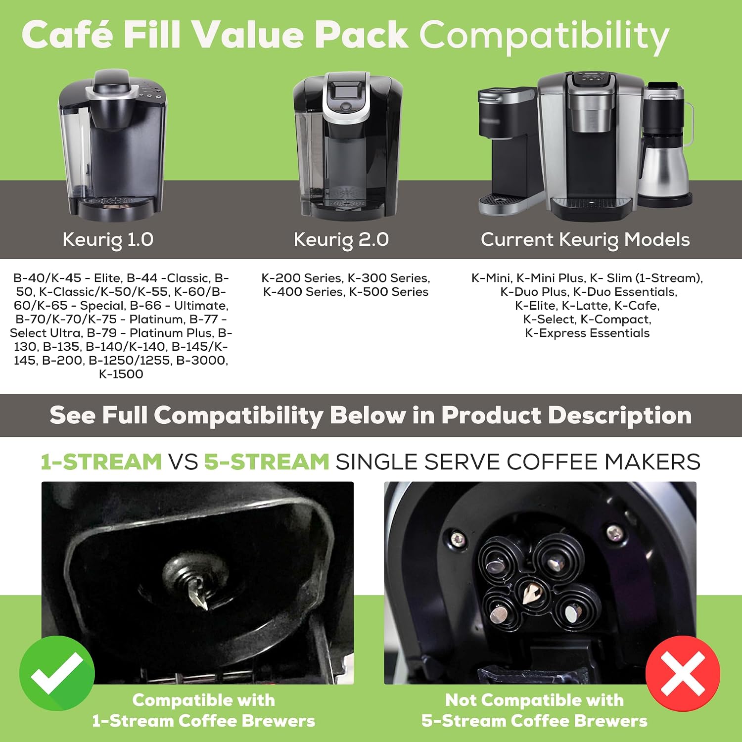 Perfect Pod Café Fill Value Pack 2 Reusable K-Cup Pods and Coffee Scoop Set | 1-Stream Refillable Capsules, BPA-Free Design, Fits Keurig K-Mini