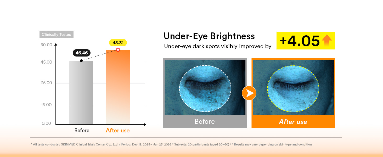 glutathione eye patch