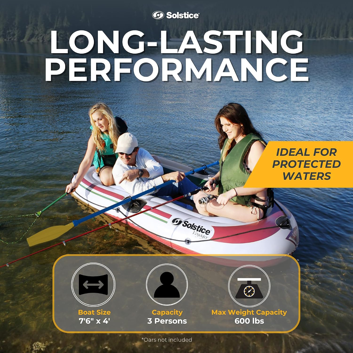 Solstice Voyager 4-Person Inflatable Fishing Boat with Dual Swivel Oar Locks and Rod -Holder, Motor Compatible 9' x 5'