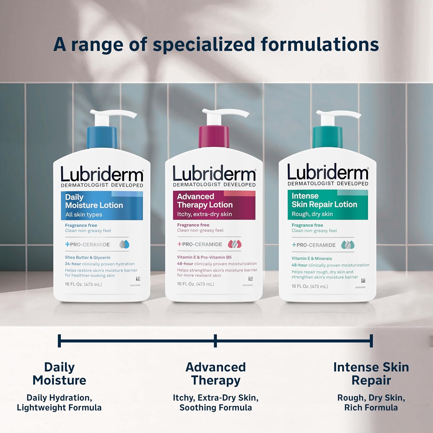 Lubriderm Daily Moisture Body Lotion, Fragrance Free, 16 fl. oz | Hydrating Face, Hand & Body Lotion + Pro-Ceramide for Sensitive Skin, 24-Hour Moisturizer with Shea Butter, Non-Greasy