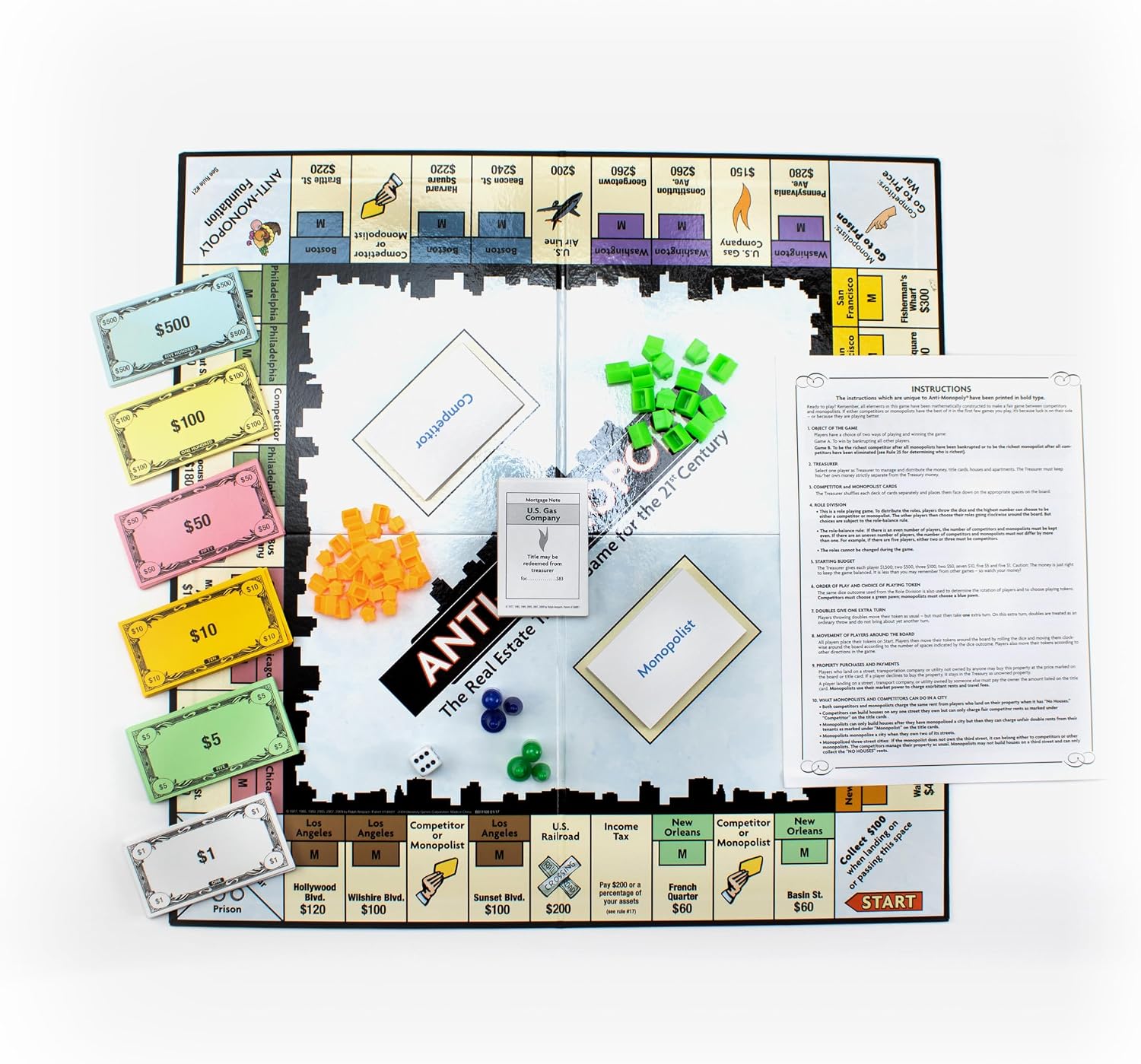Anti-Monopoly Board Game, Play as a Capitalist or Monopolist, the Original Monopoly Game from University Games