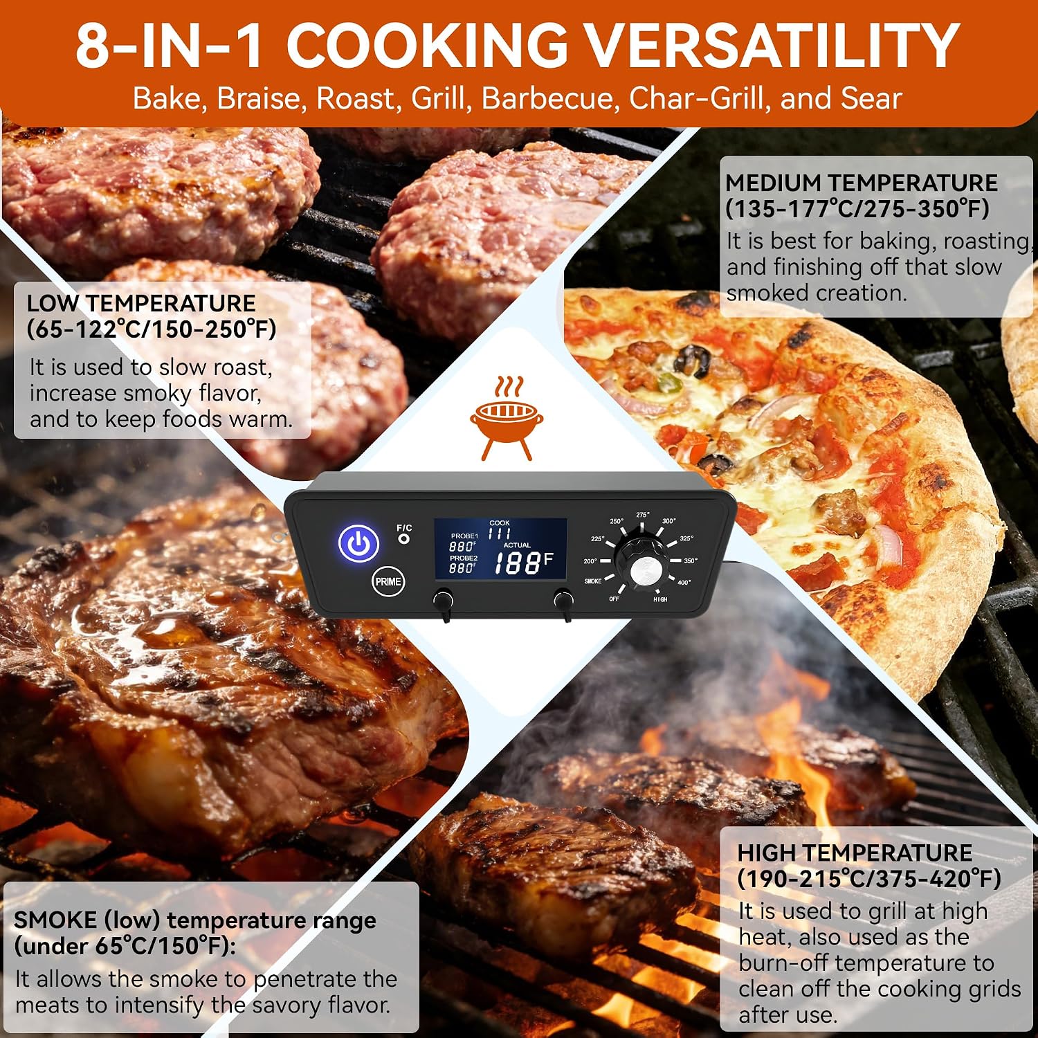 Digital Trapezoid Grill Controller Kit Thermostat Controller Board Replacement Parts Compatible with Pit Boss Vertical Pellet Smoker Copperhead