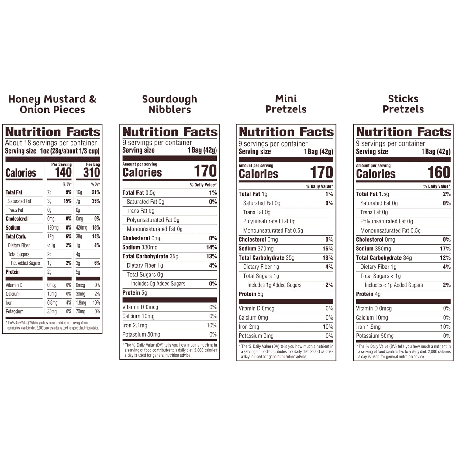 Snyder's of Hanover Variety Pack Pretzels, 36 Count Variety Pack (Pack of 36)