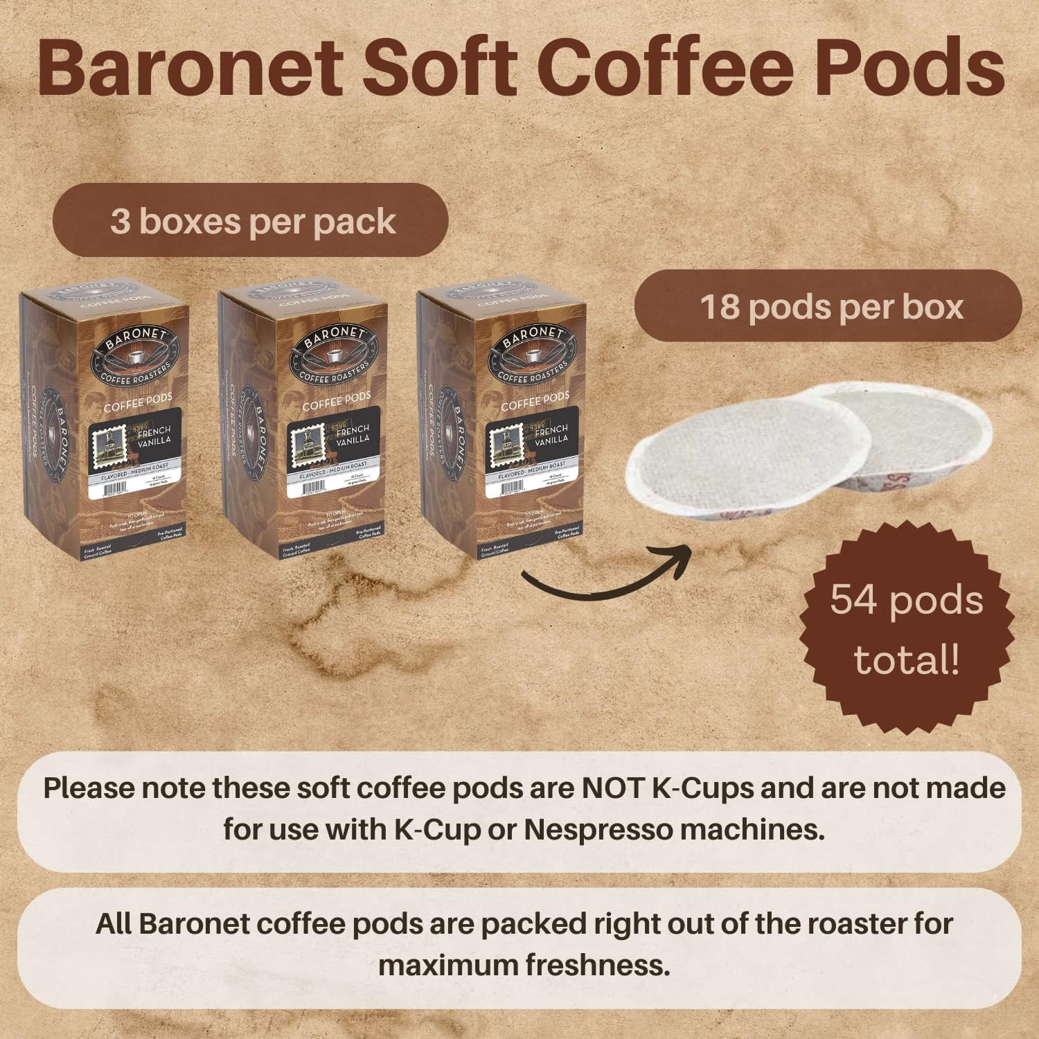 Baronet Coffee 10 Gram Coffee Pods, Breakfast Blend, 54 Pods | Light Roast, 100% Arabica Coffee, Regular Strength, 3 Boxes of 18 Individually Wrapped Single Serve Pods