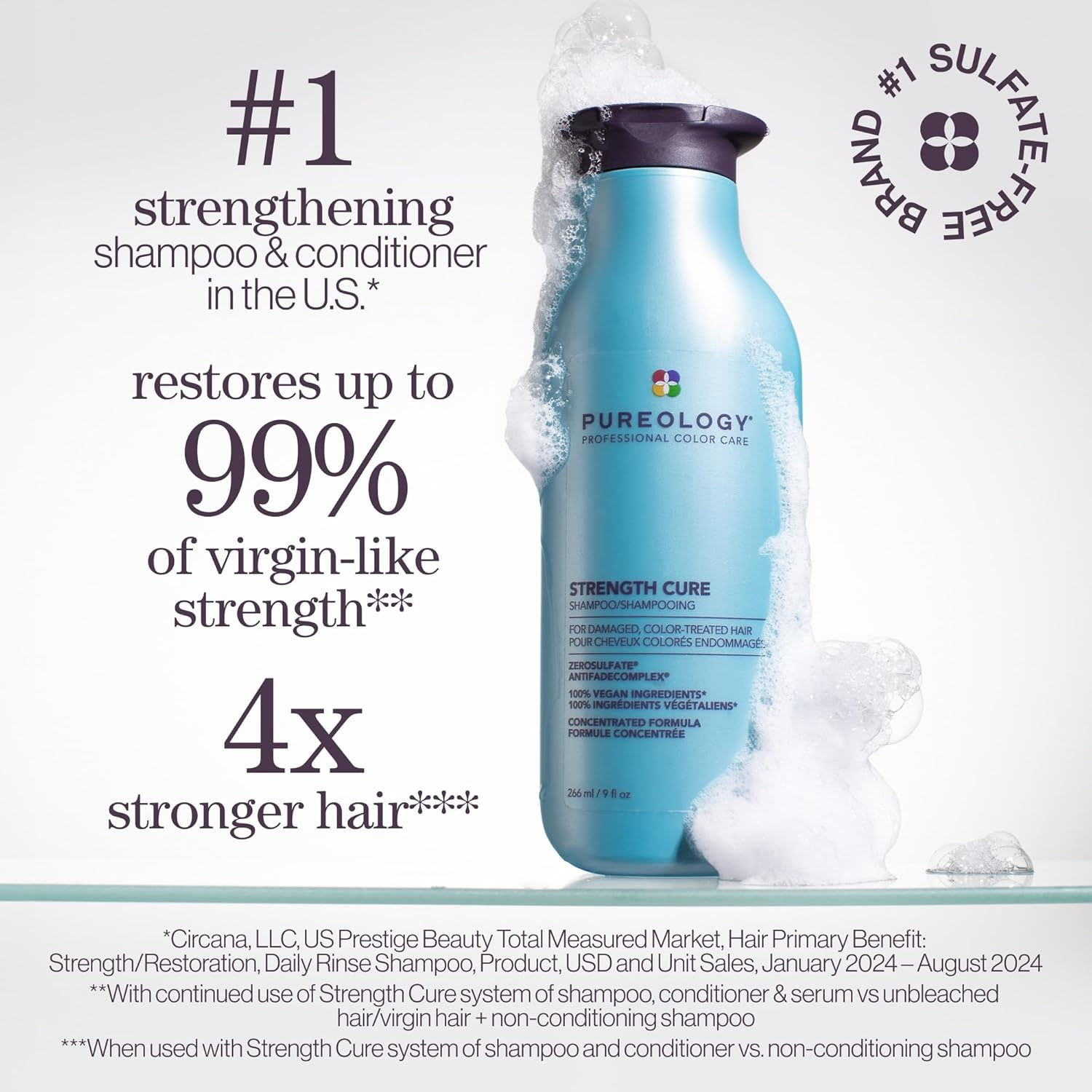 Pureology Strength Cure Shampoo – Repairs Hair & Seals Split Ends