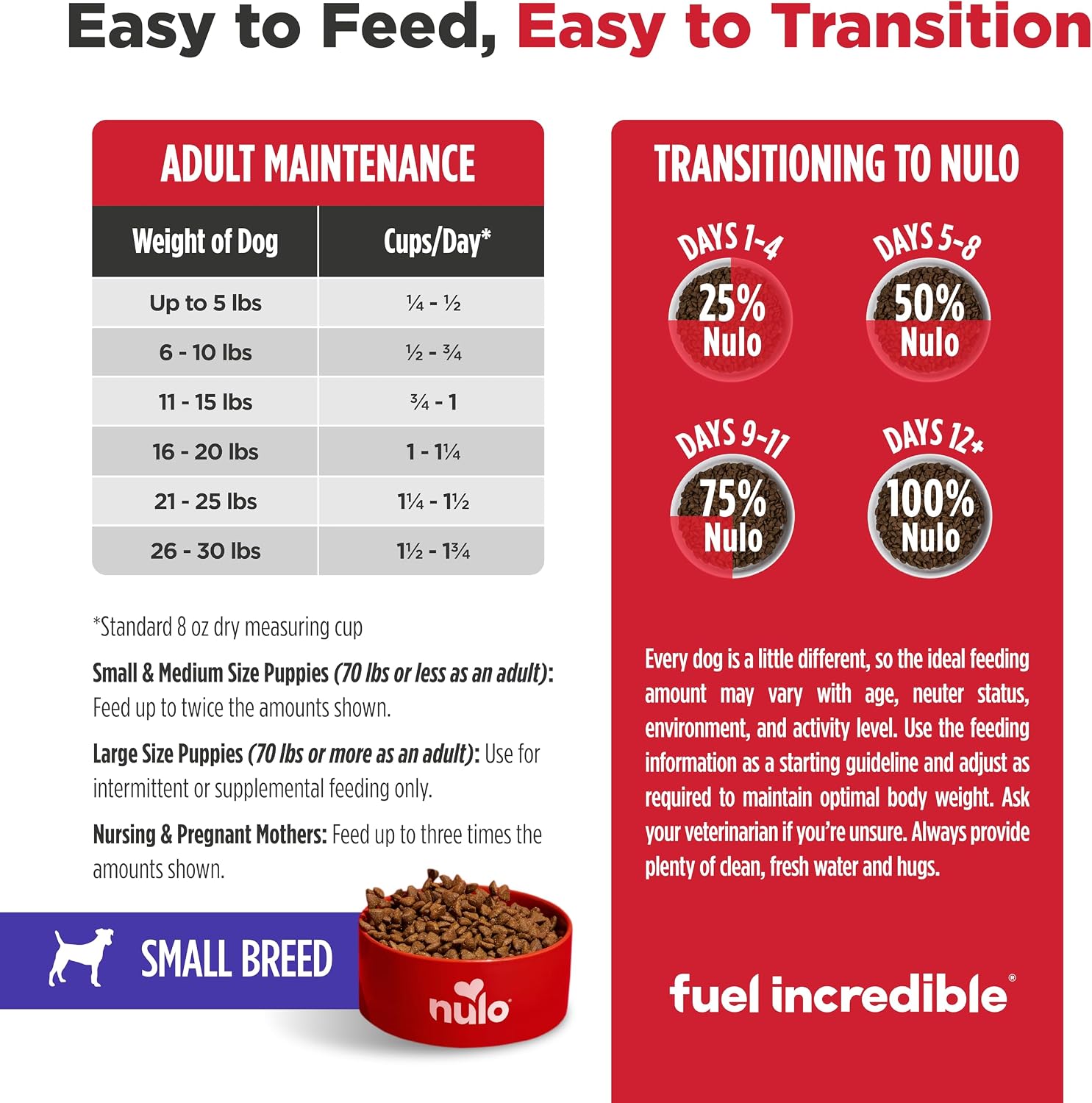 Nulo Freestyle Limited Ingredient Dry Dog Food for Small Breeds - High Protein Turkey Recipe, Natural Grain Free Dog Food for Food Sensitivities
